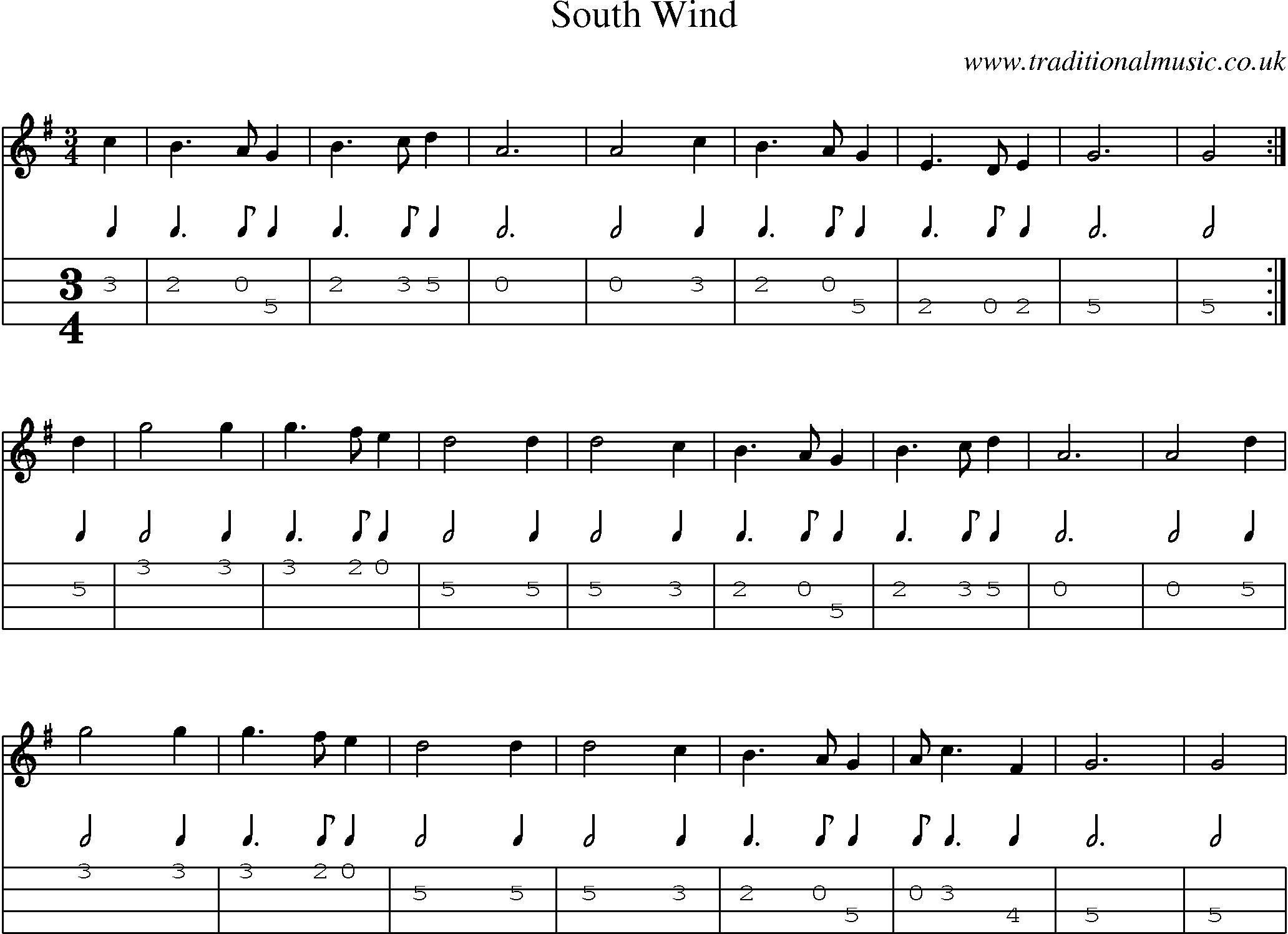 Music Score and Mandolin Tabs for South Wind
