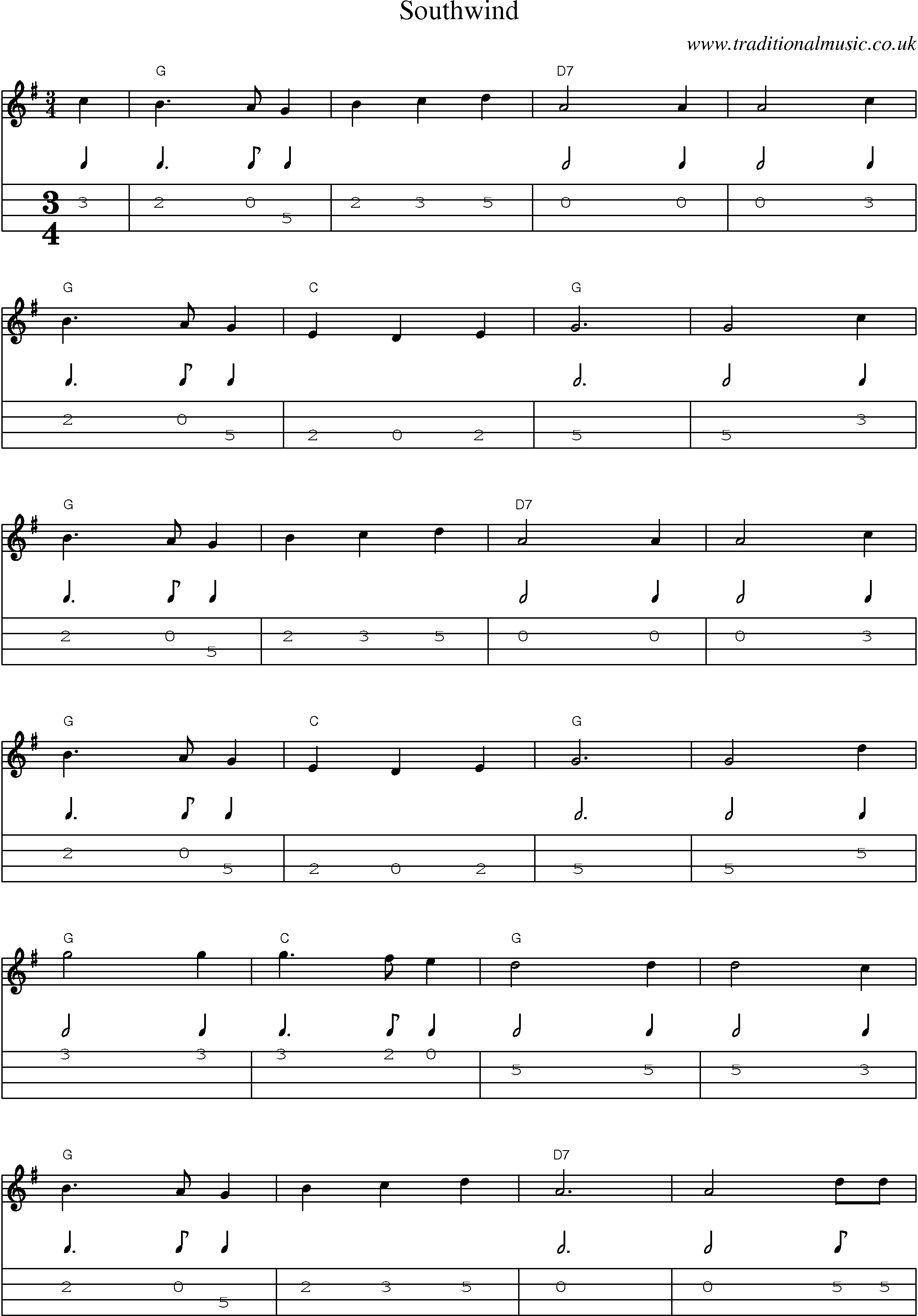 Music Score and Mandolin Tabs for Southwind