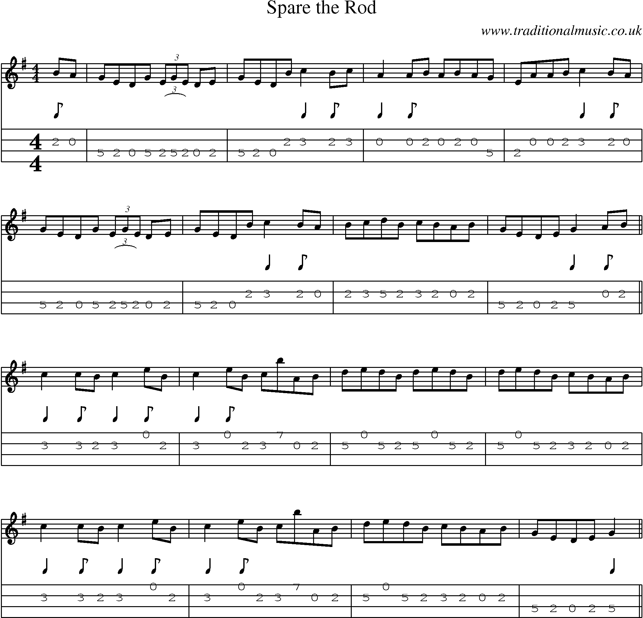 Music Score and Mandolin Tabs for Spare Rod