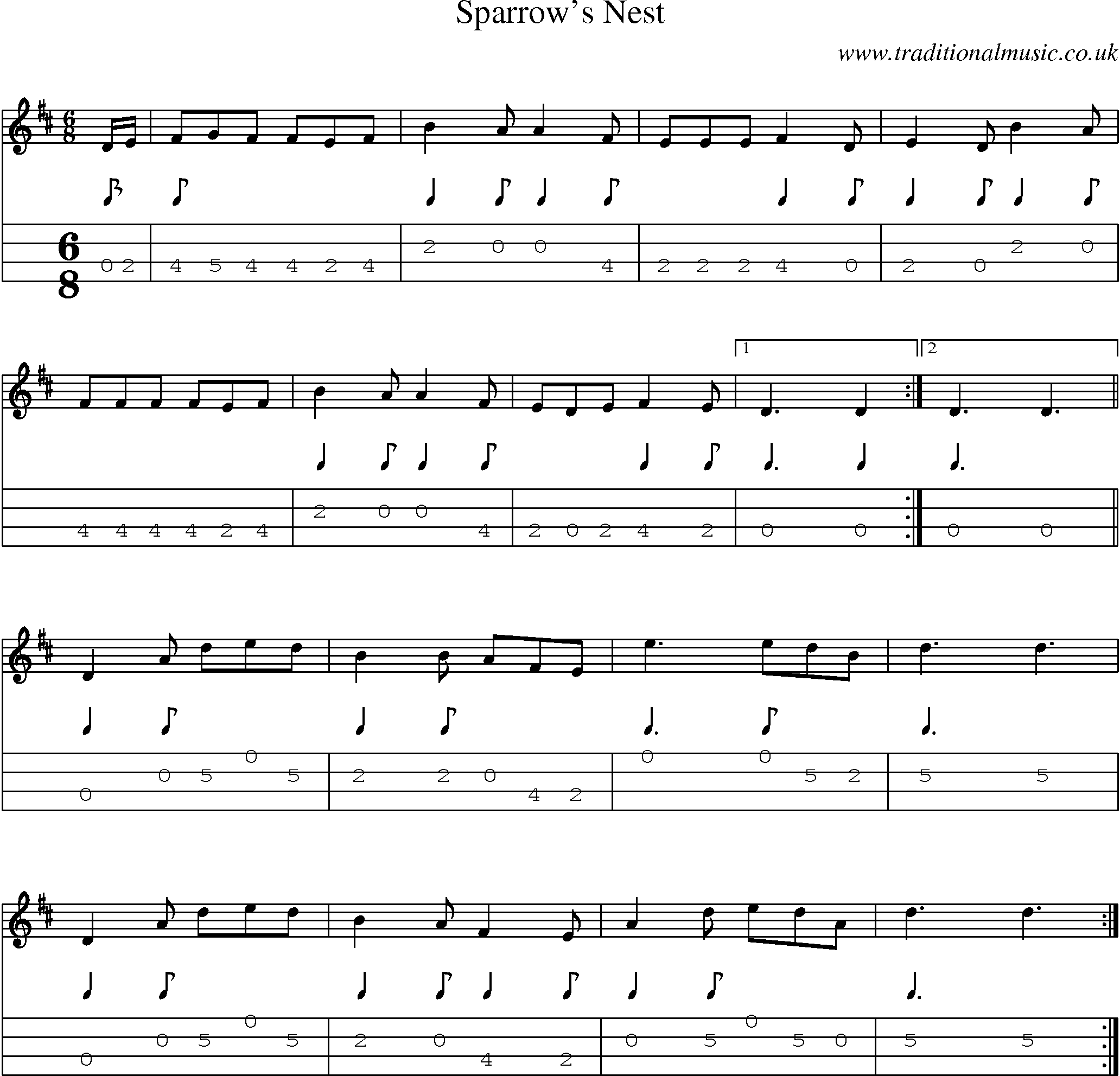 Music Score and Mandolin Tabs for Sparrows Nest