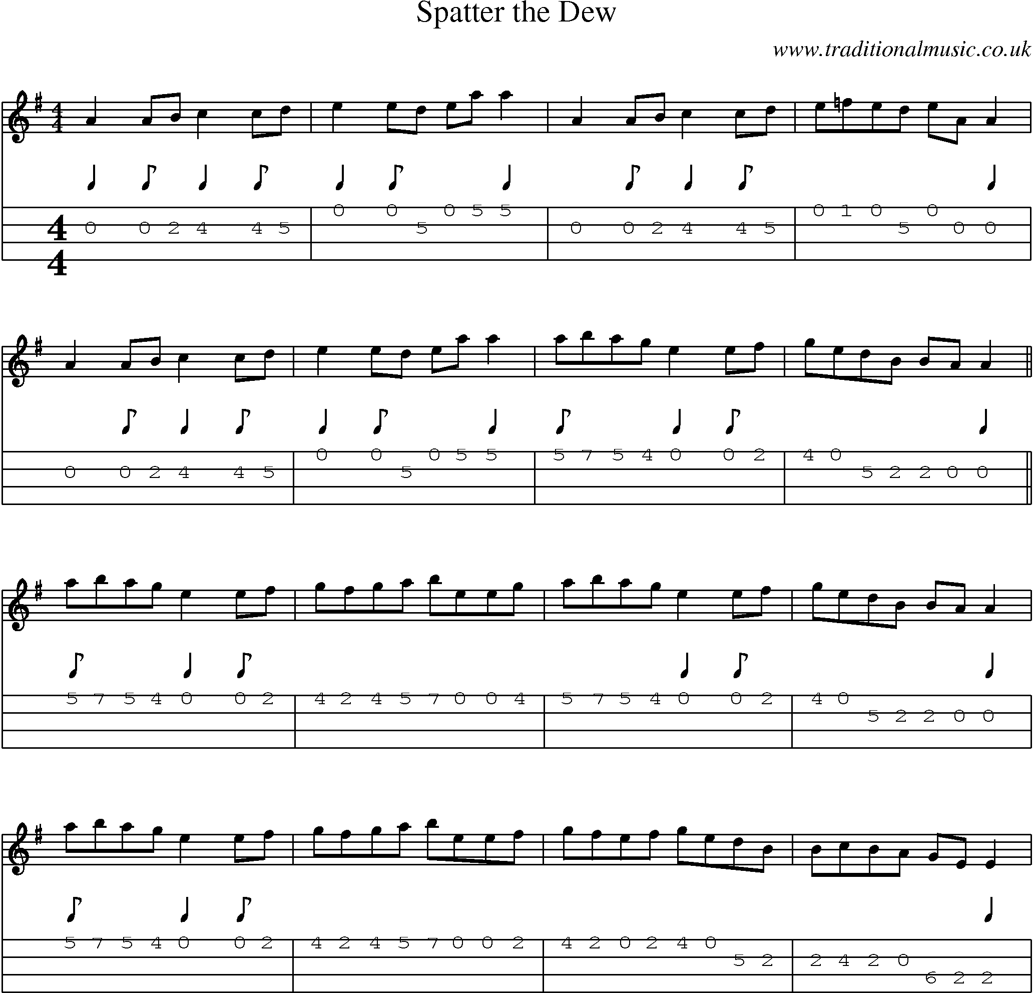Music Score and Mandolin Tabs for Spatter Dew