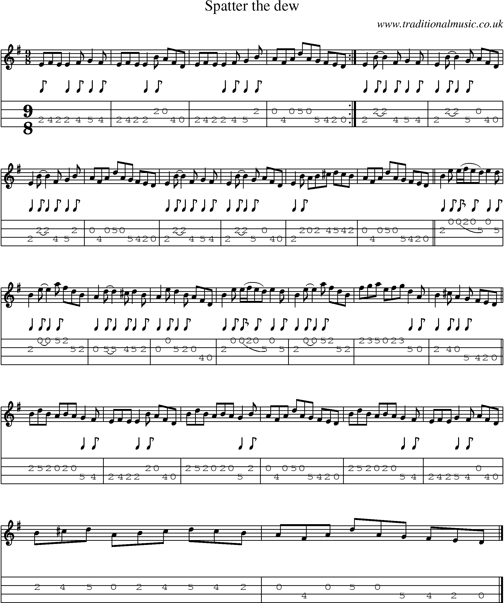 Music Score and Mandolin Tabs for Spatter The Dew