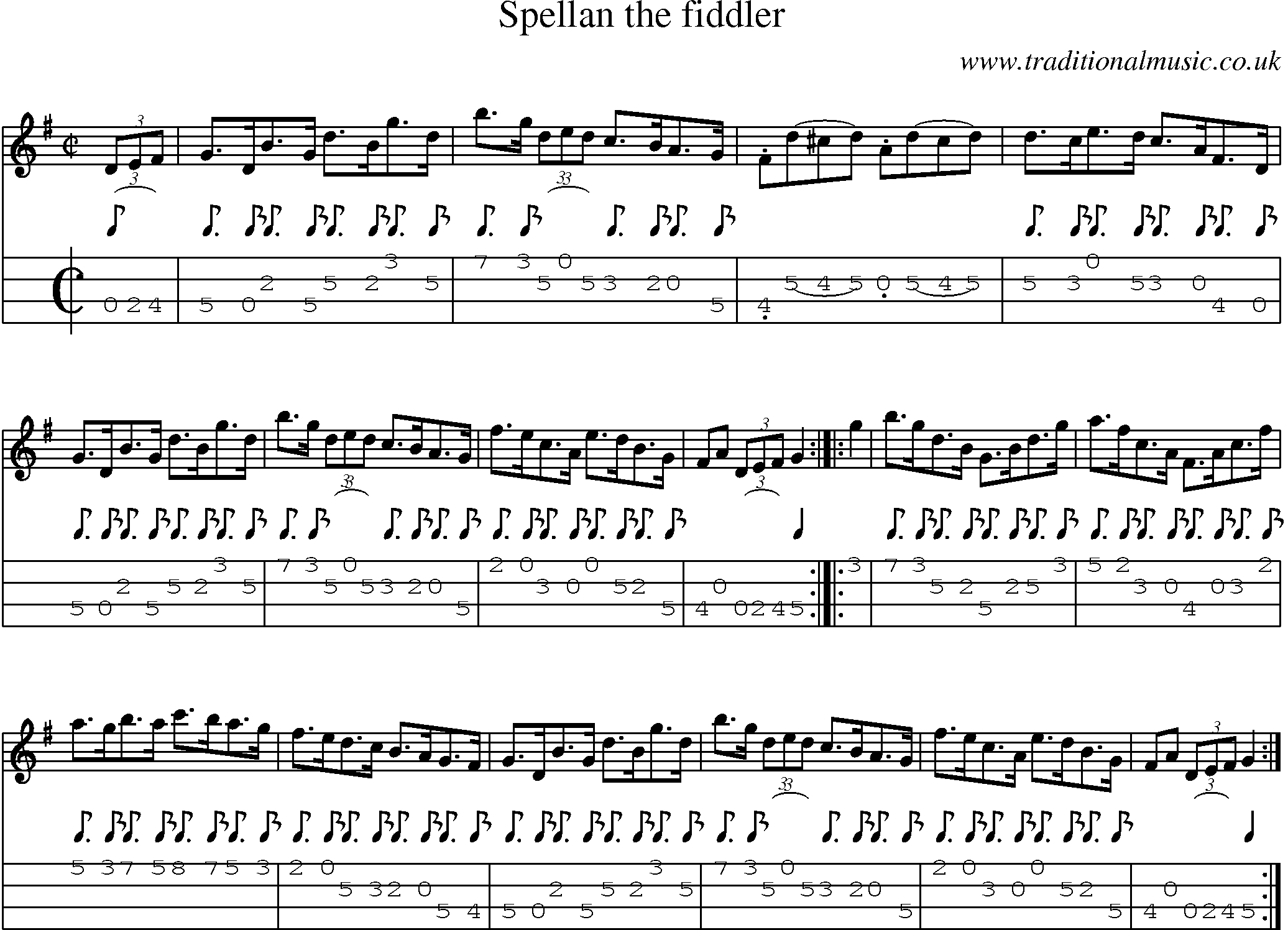 Music Score and Mandolin Tabs for Spellan The Fiddler