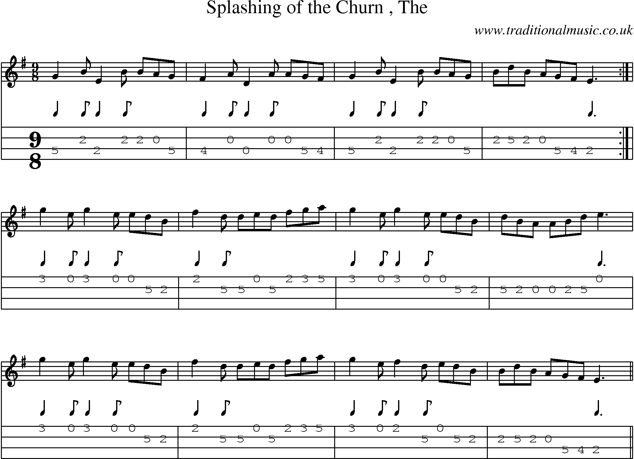 Music Score and Mandolin Tabs for Splashing Of Churn