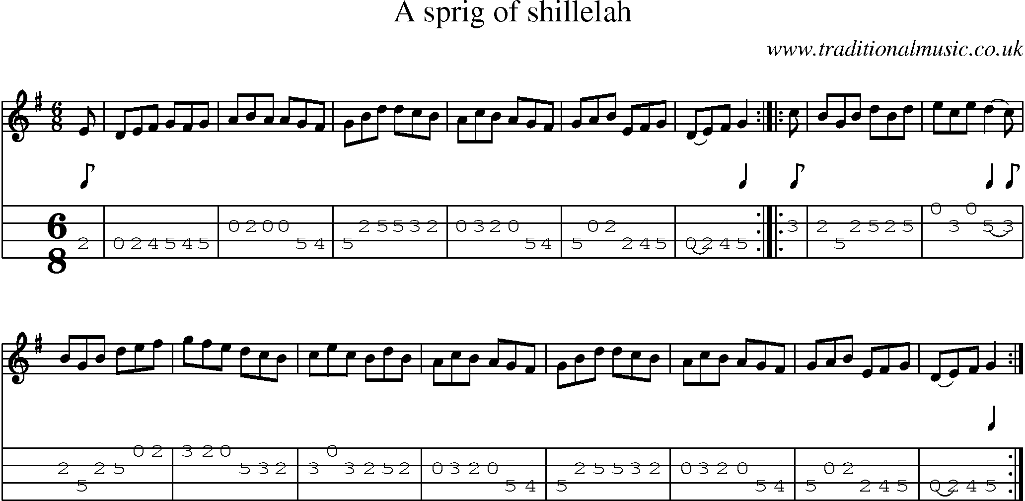 Music Score and Mandolin Tabs for Sprig Of Shillelah