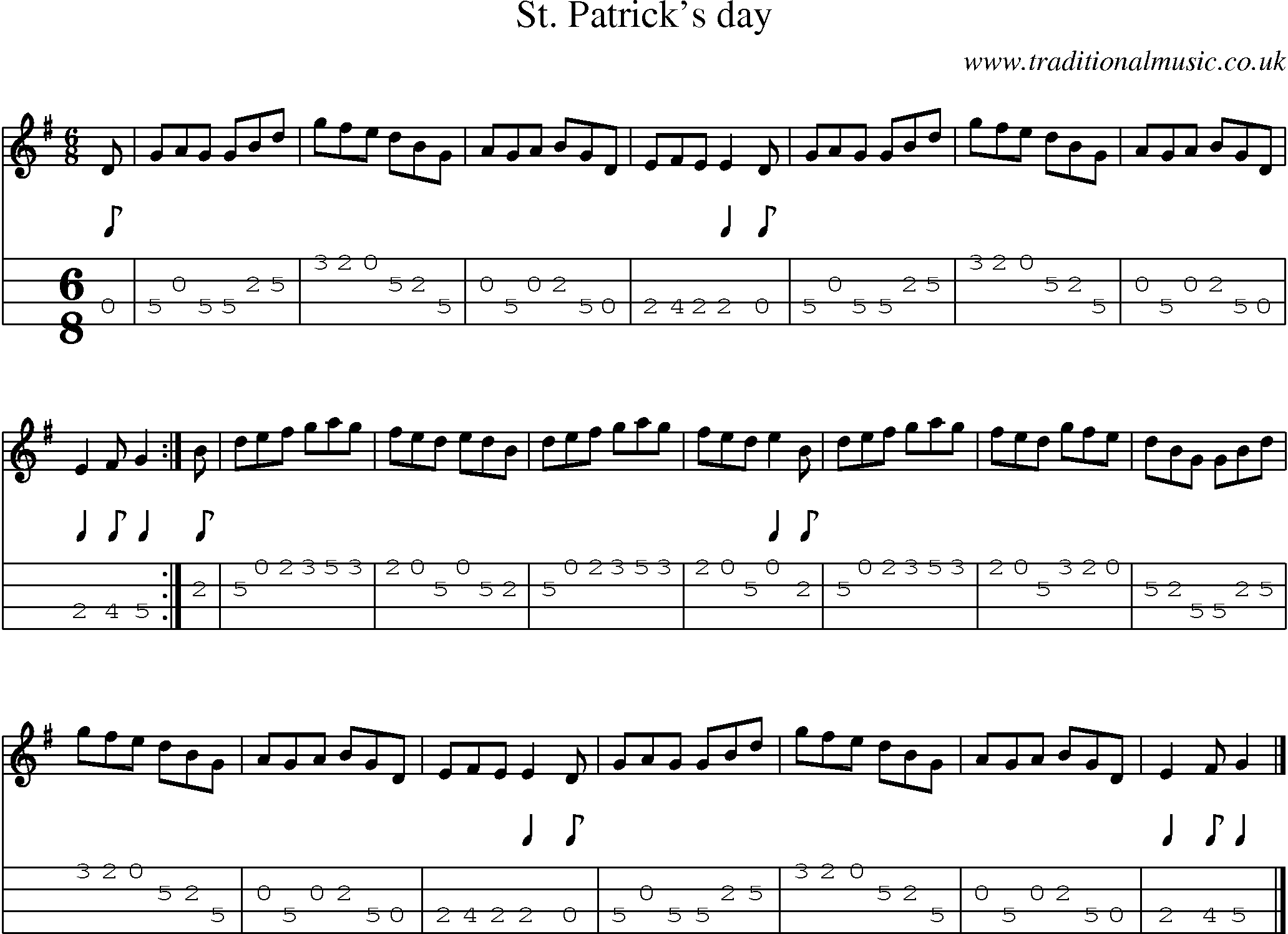 Music Score and Mandolin Tabs for St Patricks Day