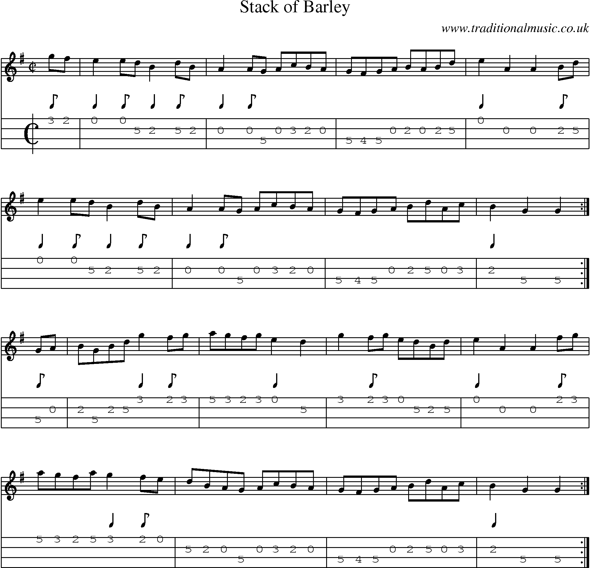 Music Score and Mandolin Tabs for Stack Of Barley