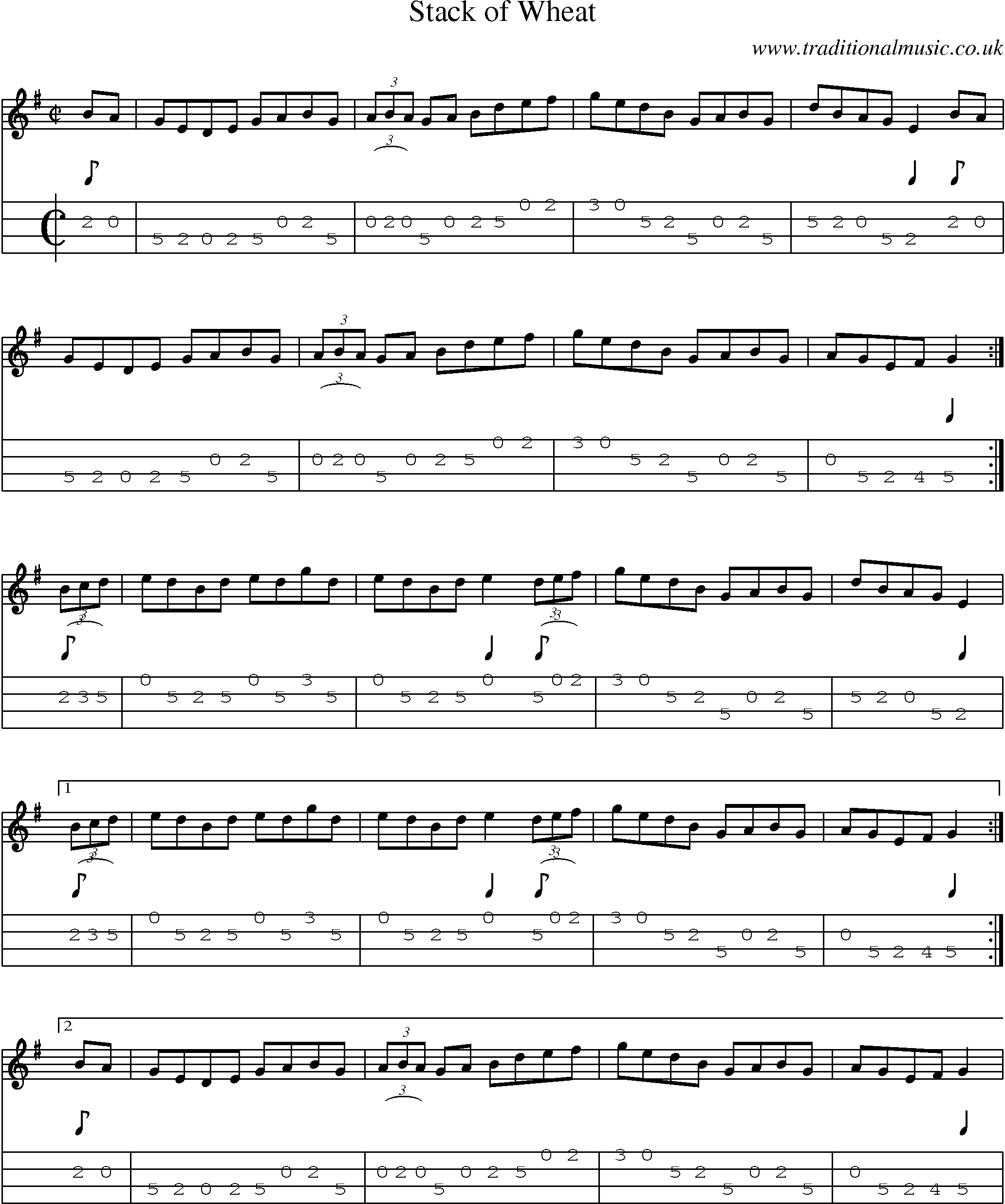 Music Score and Mandolin Tabs for Stack Of Wheat