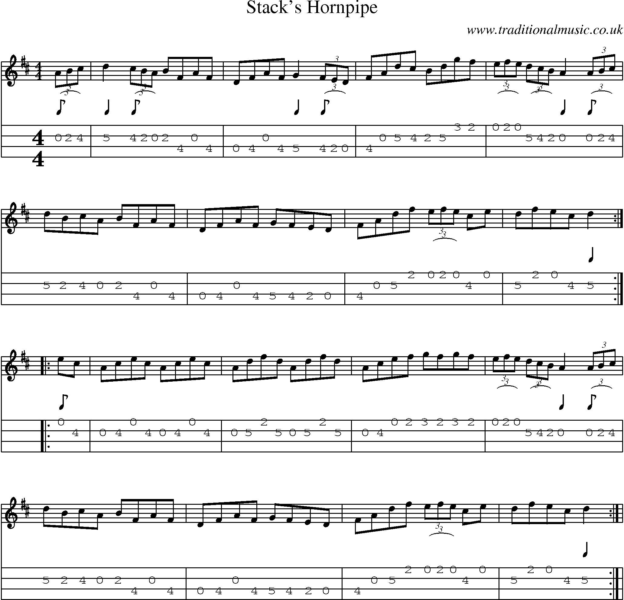 Music Score and Mandolin Tabs for Stacks Hornpipe