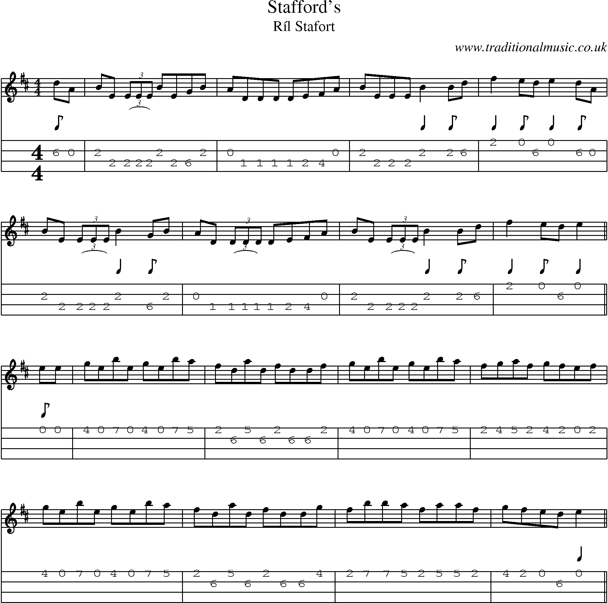 Music Score and Mandolin Tabs for Staffords