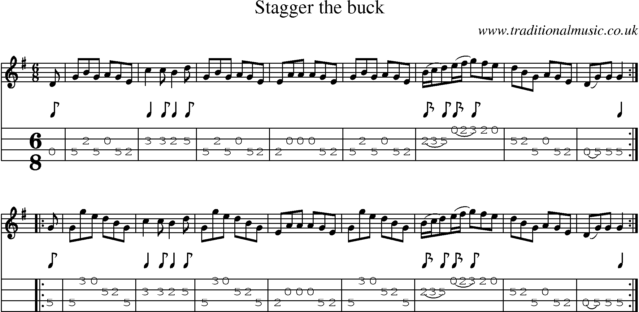Music Score and Mandolin Tabs for Stagger The Buck