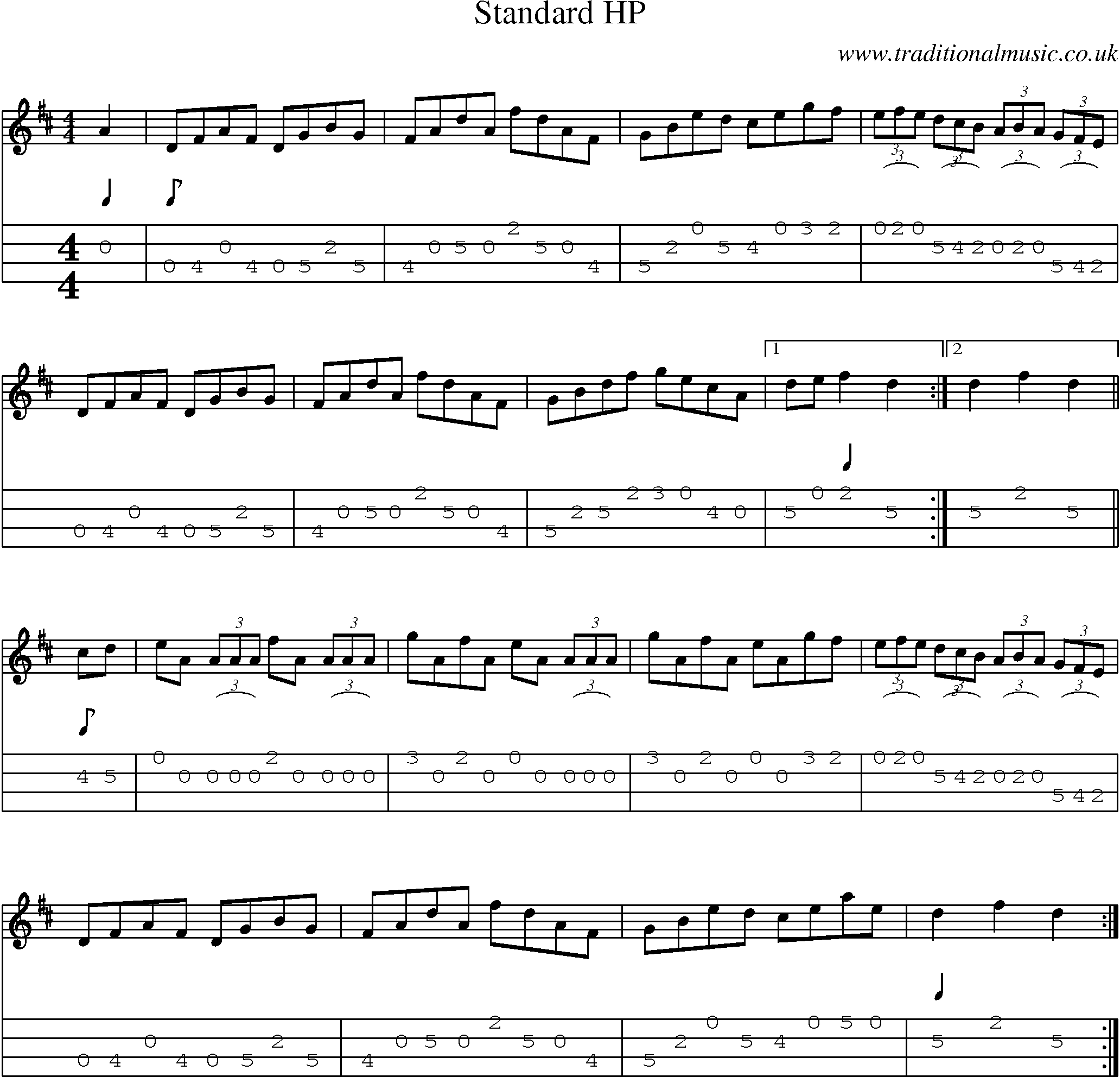 Music Score and Mandolin Tabs for Standard
