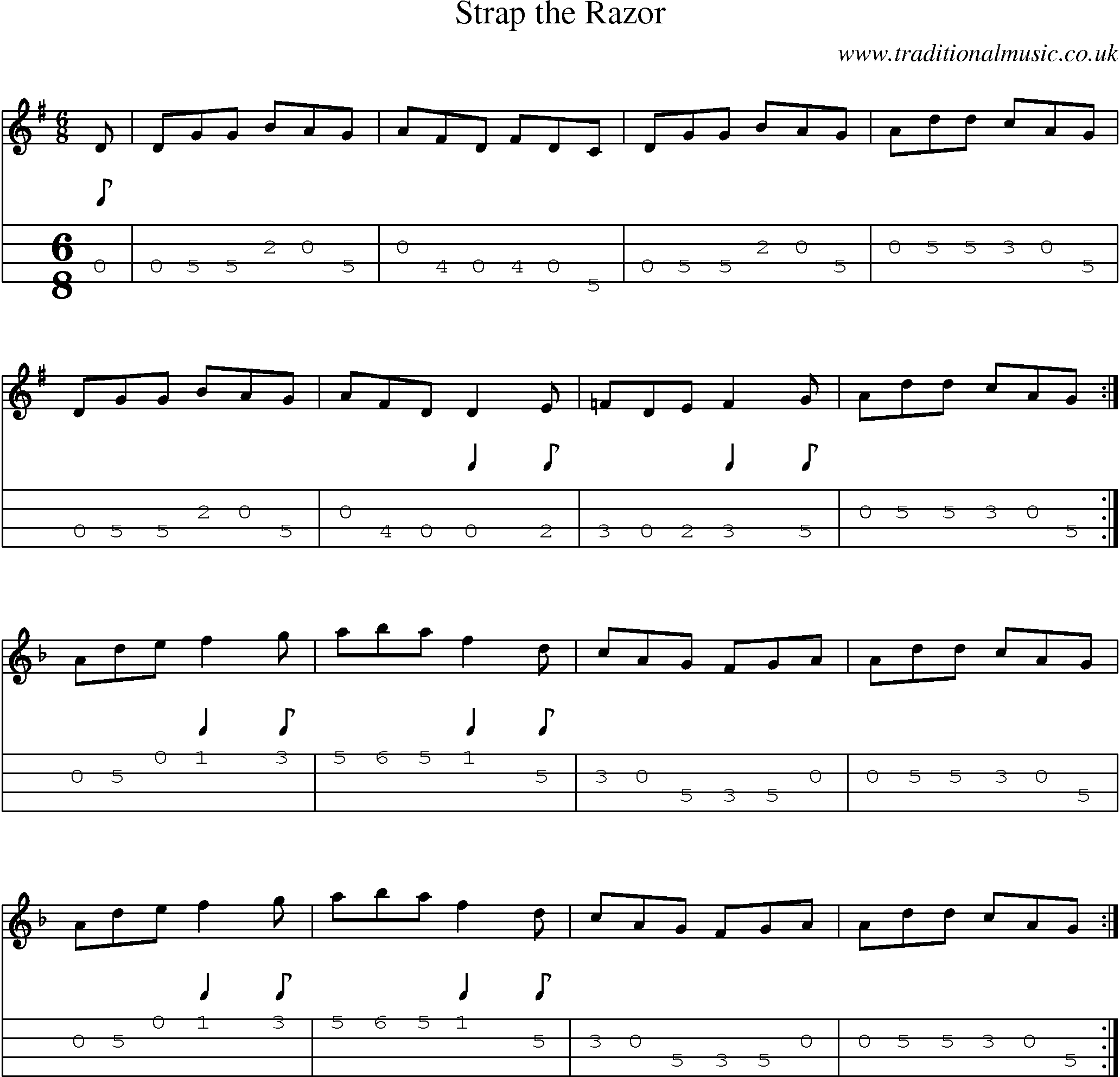 Music Score and Mandolin Tabs for Strap Razor