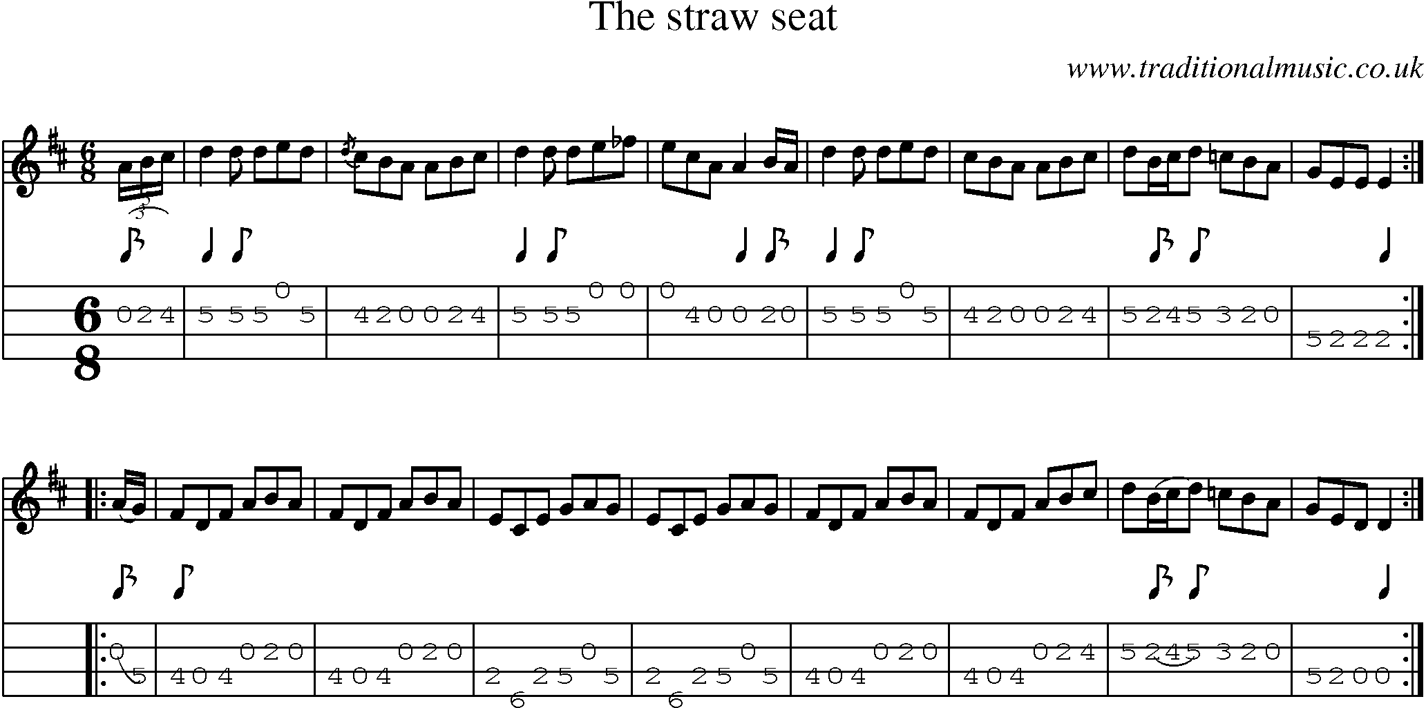 Music Score and Mandolin Tabs for Straw Seat