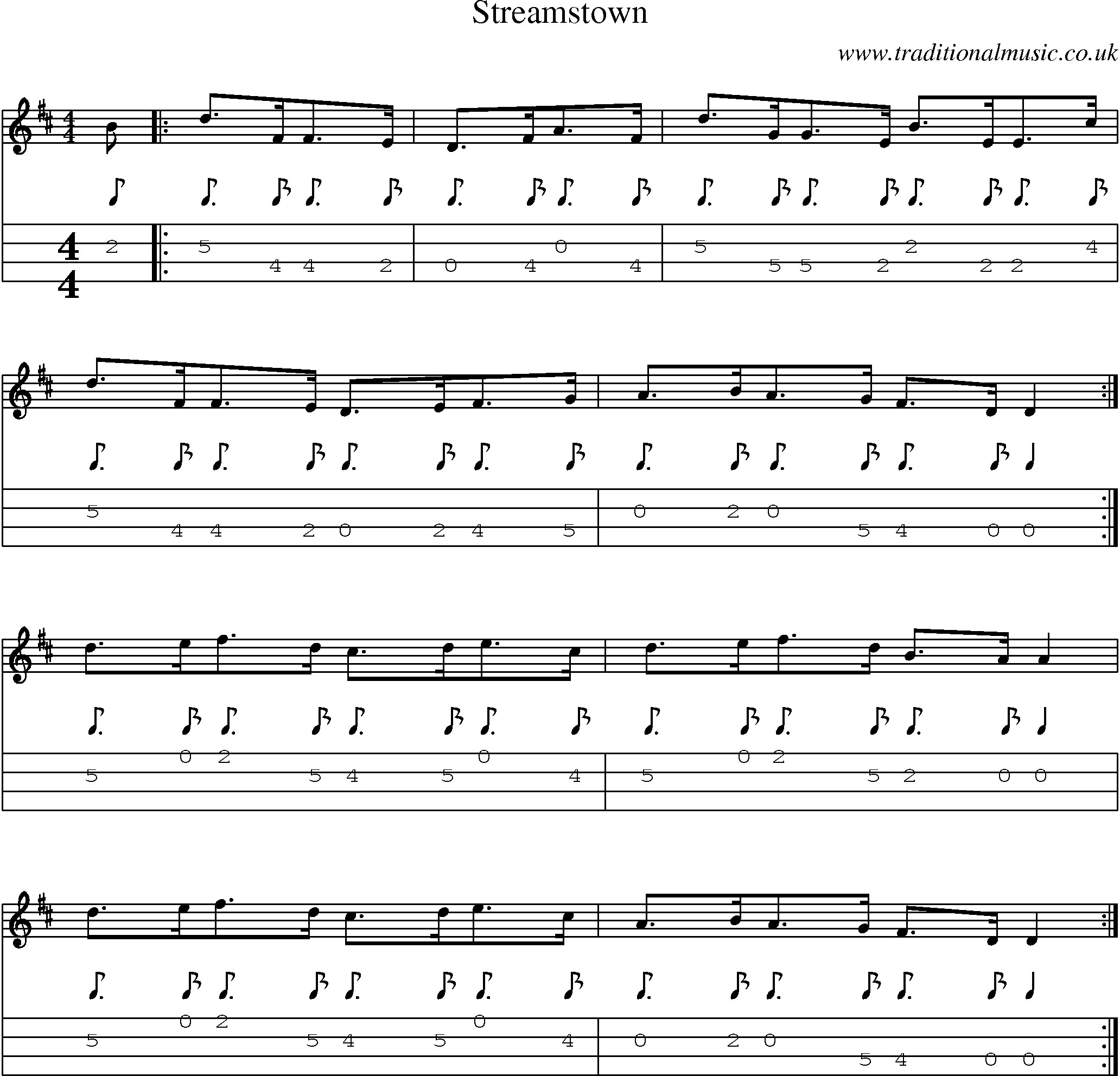 Music Score and Mandolin Tabs for Streamstown