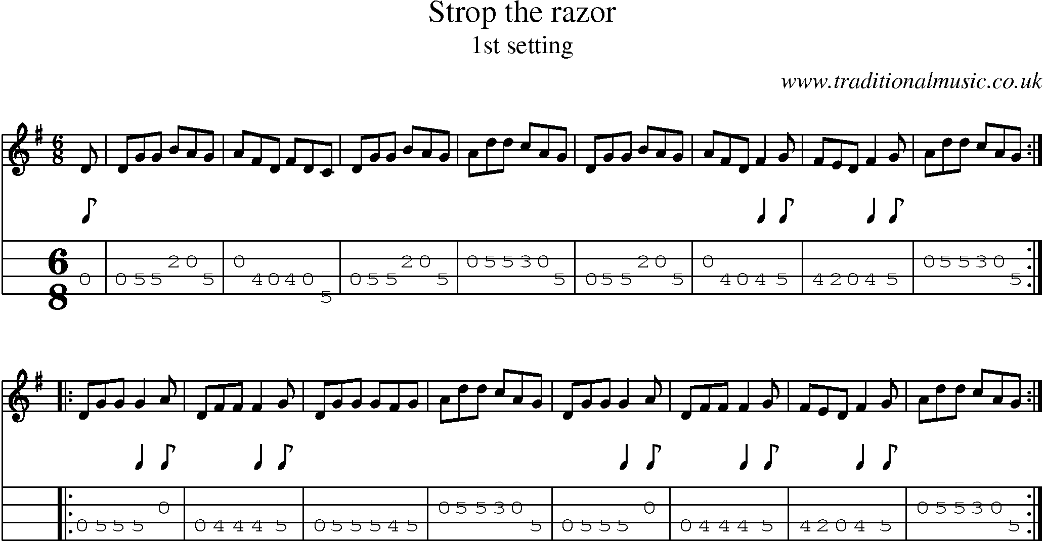 Music Score and Mandolin Tabs for Strop The Razor