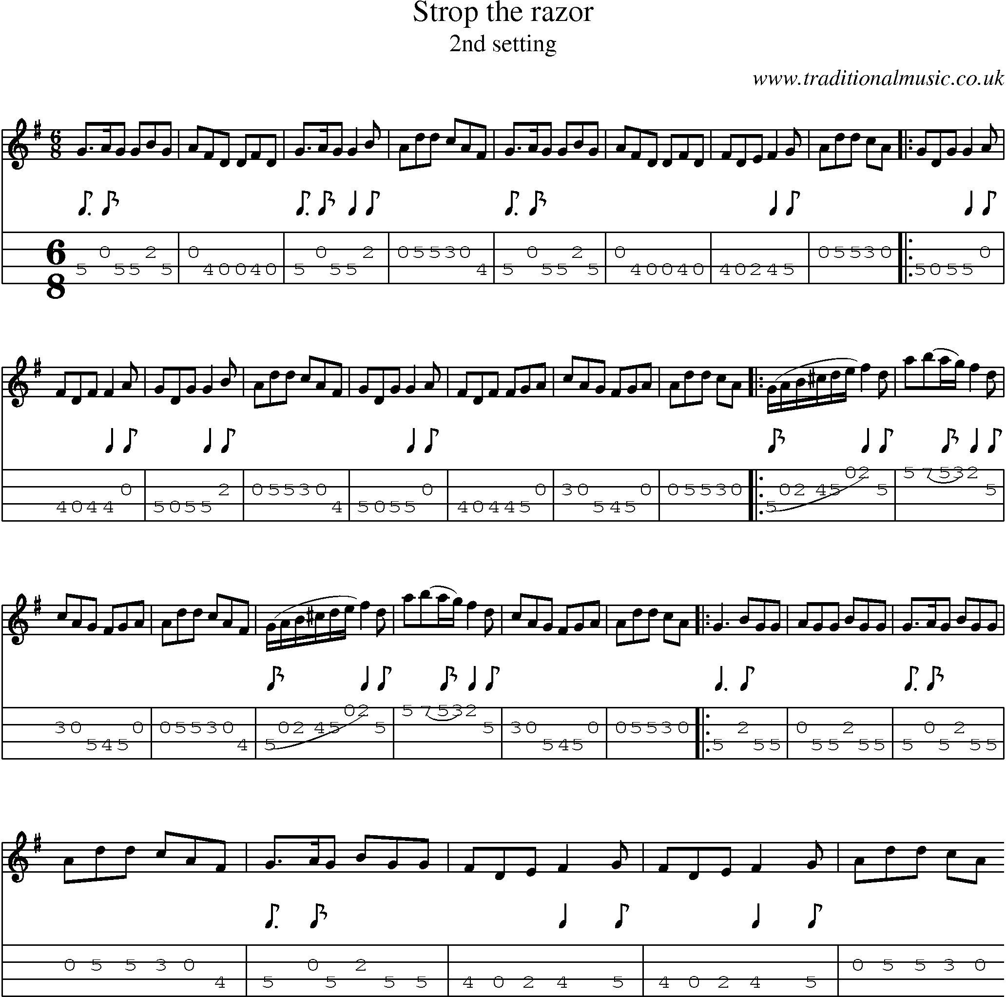 Music Score and Mandolin Tabs for Strop The Razor 1