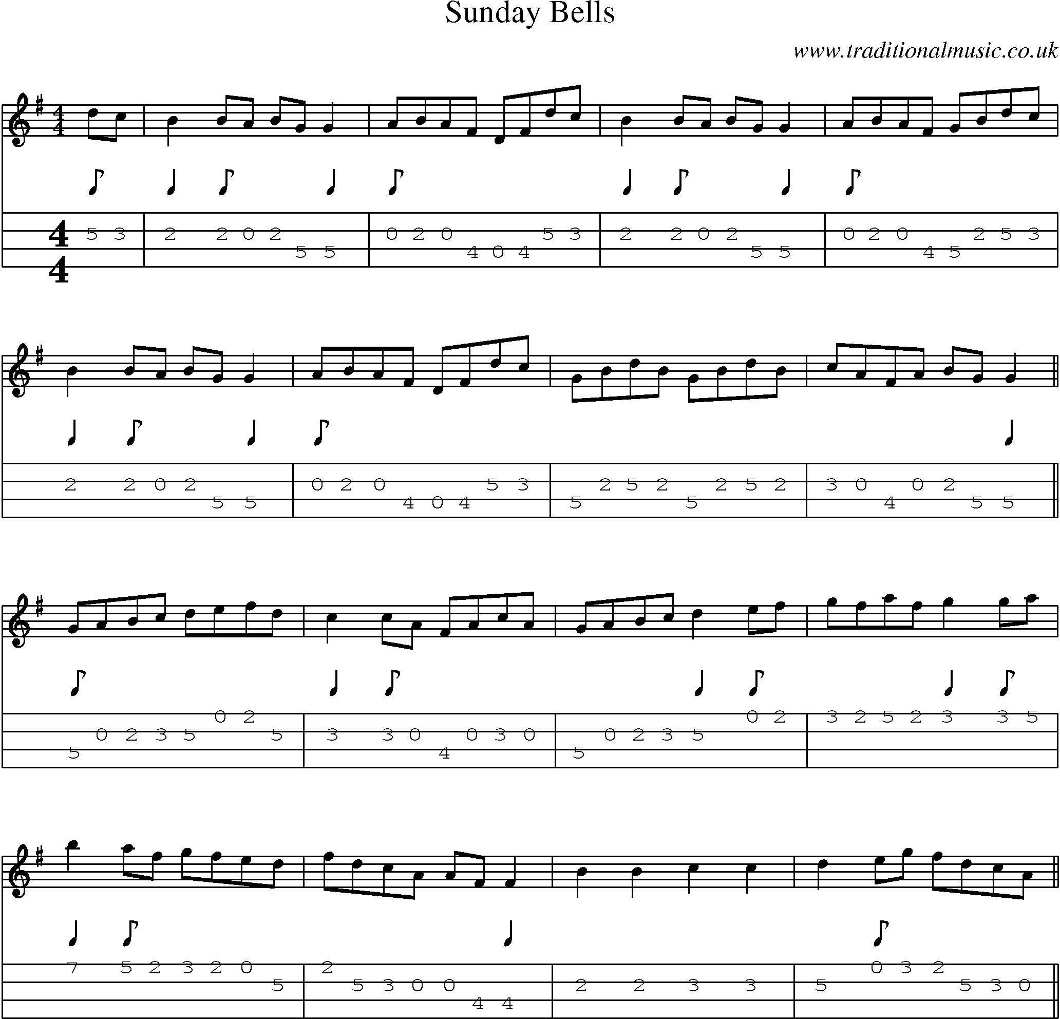 Music Score and Mandolin Tabs for Sunday Bells