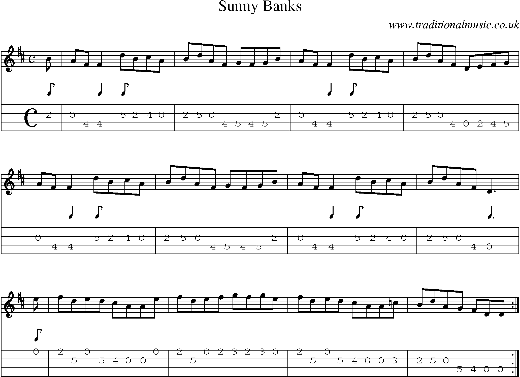 Music Score and Mandolin Tabs for Sunny Banks
