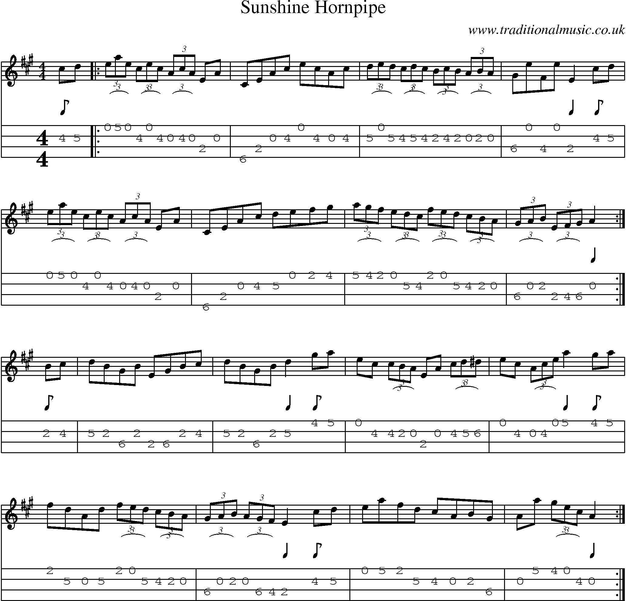 Music Score and Mandolin Tabs for Sunshine Hornpipe