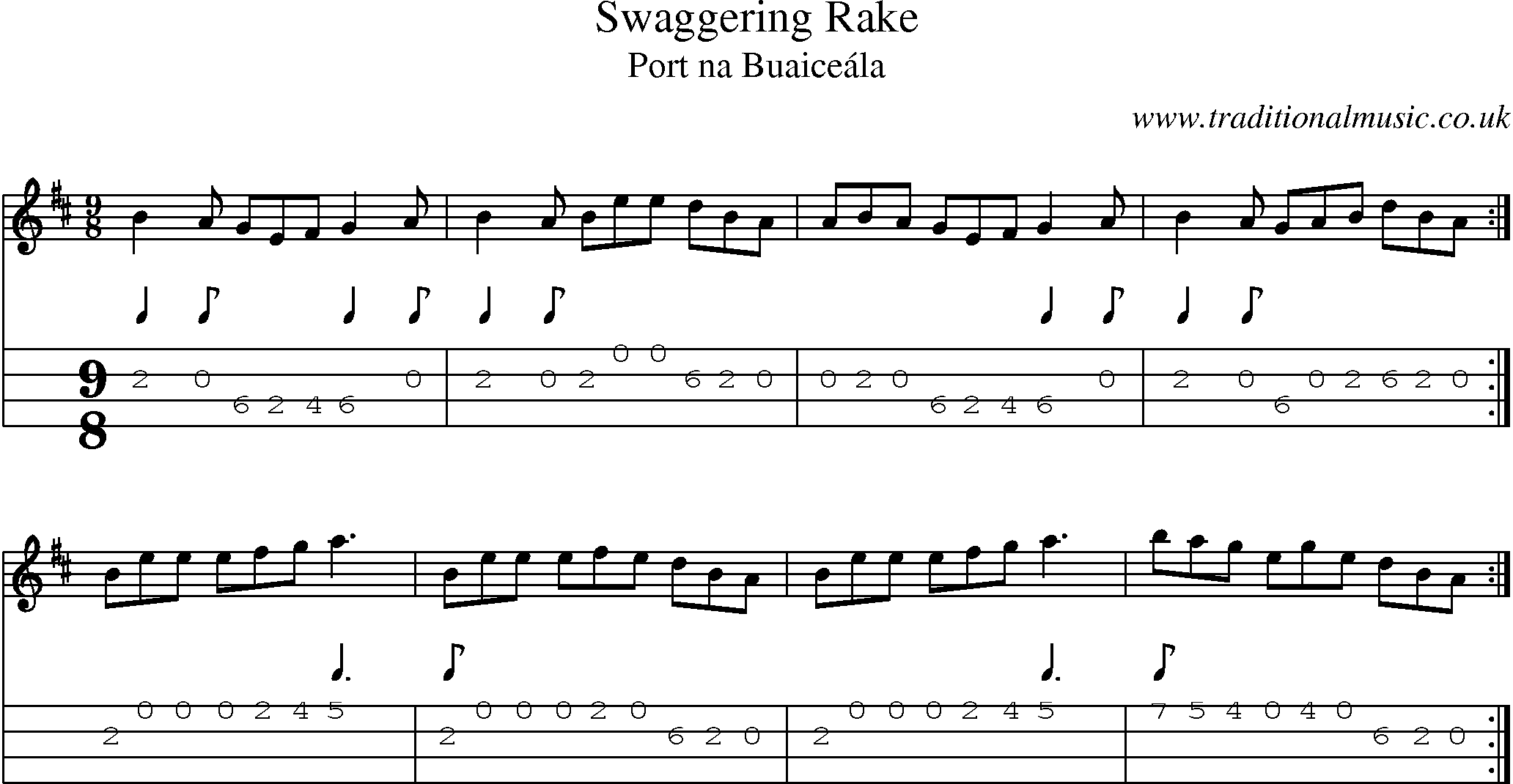 Music Score and Mandolin Tabs for Swaggering Rake