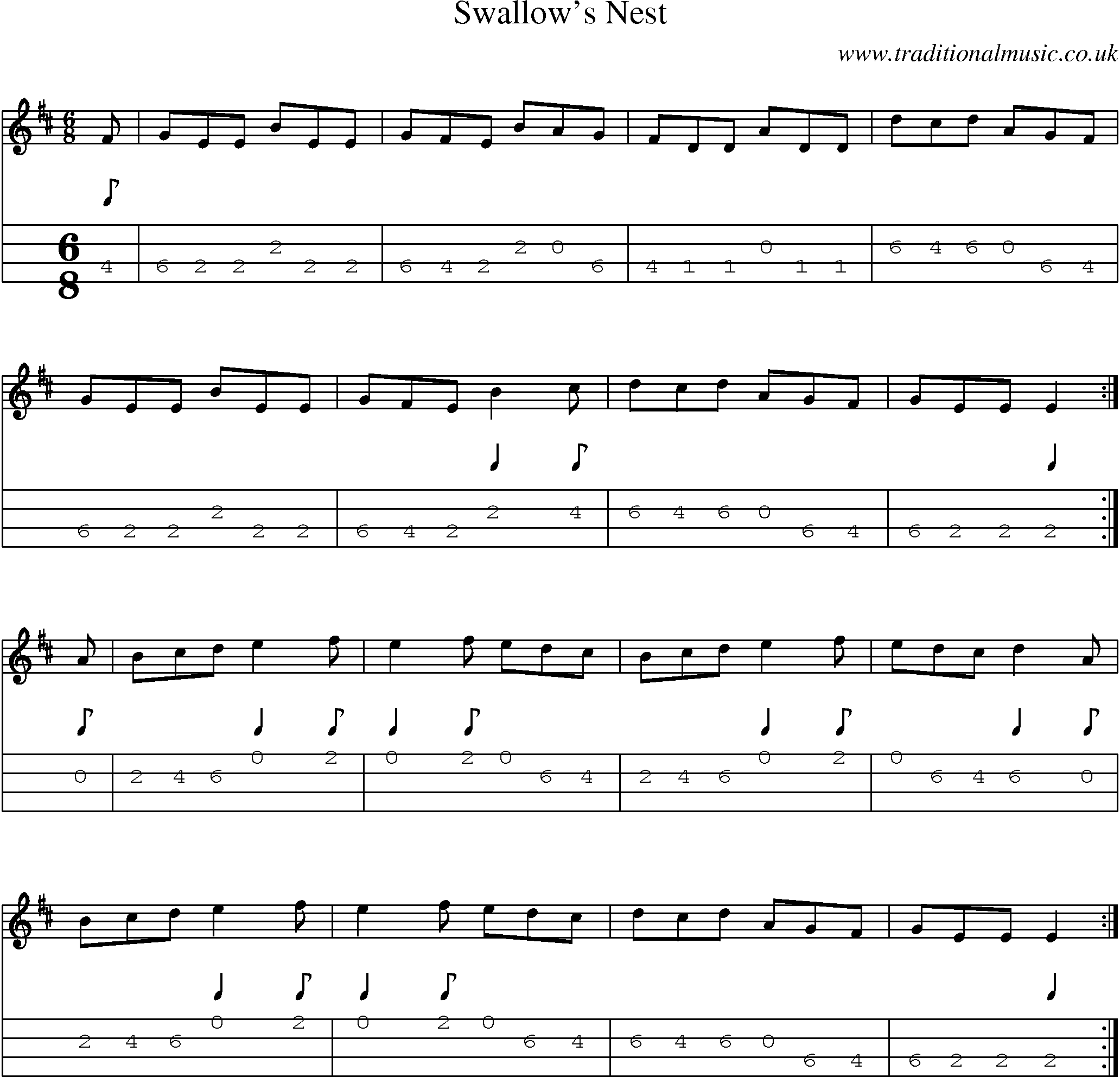 Music Score and Mandolin Tabs for Swallows Nest
