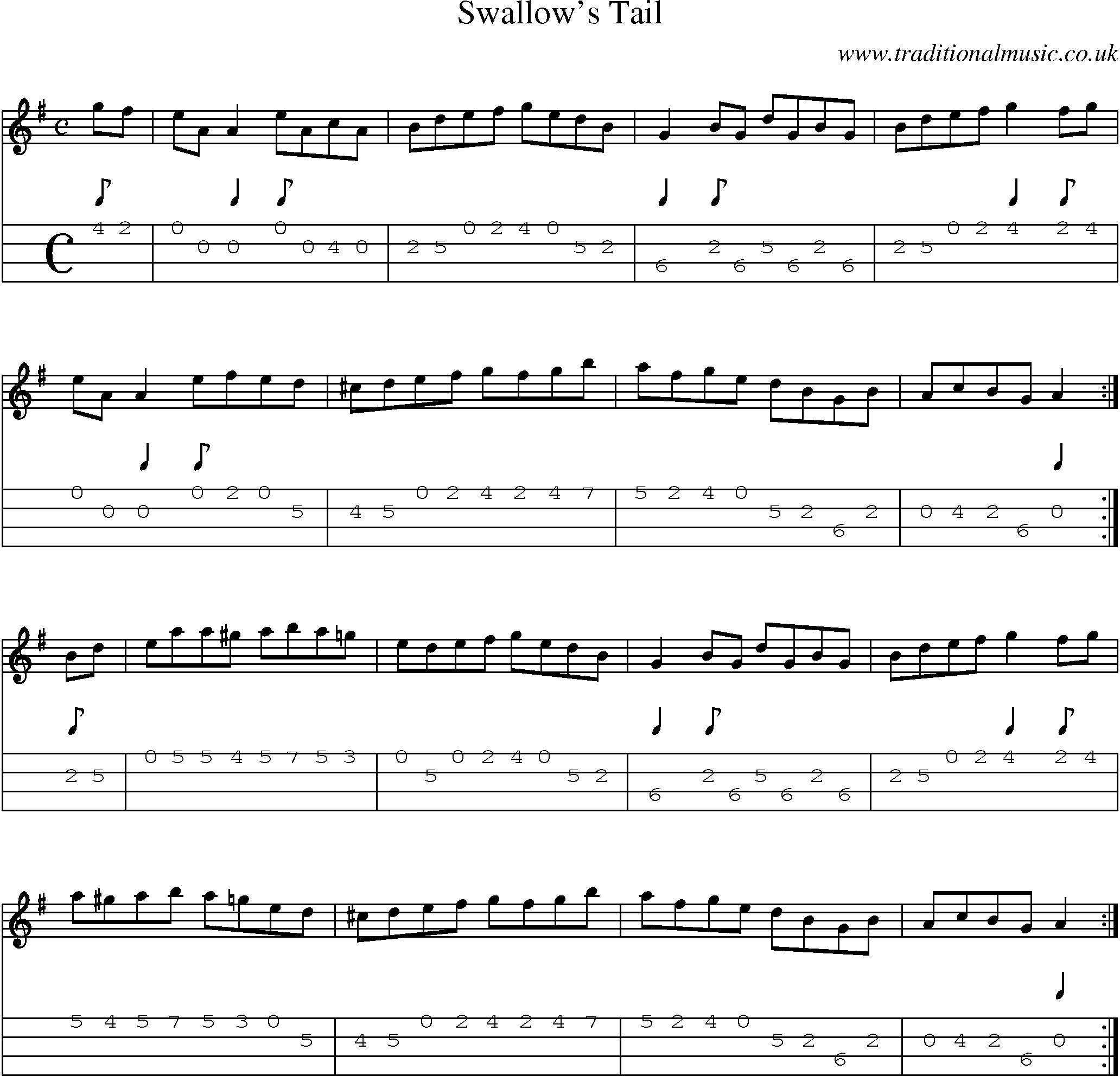 Music Score and Mandolin Tabs for Swallows Tail