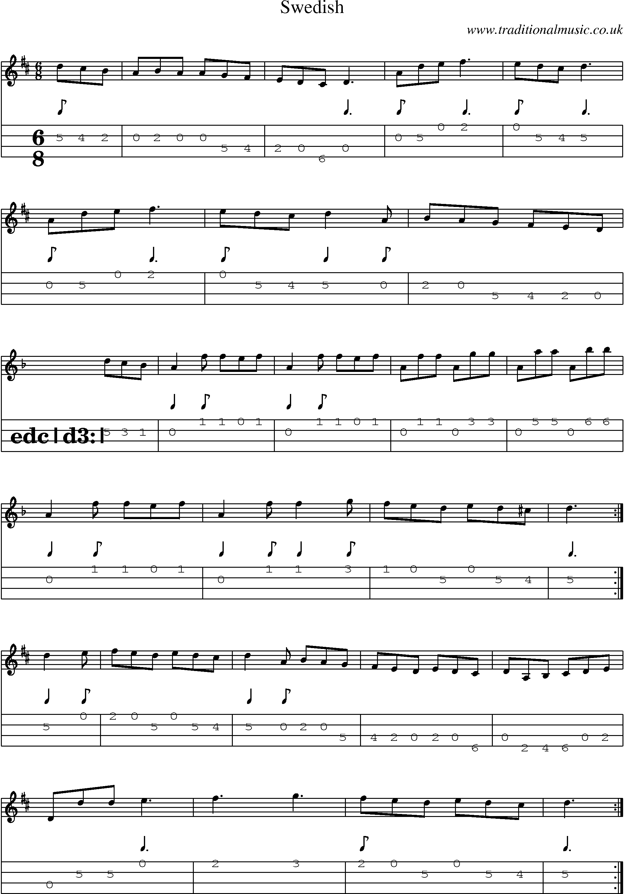 Music Score and Mandolin Tabs for Swedish