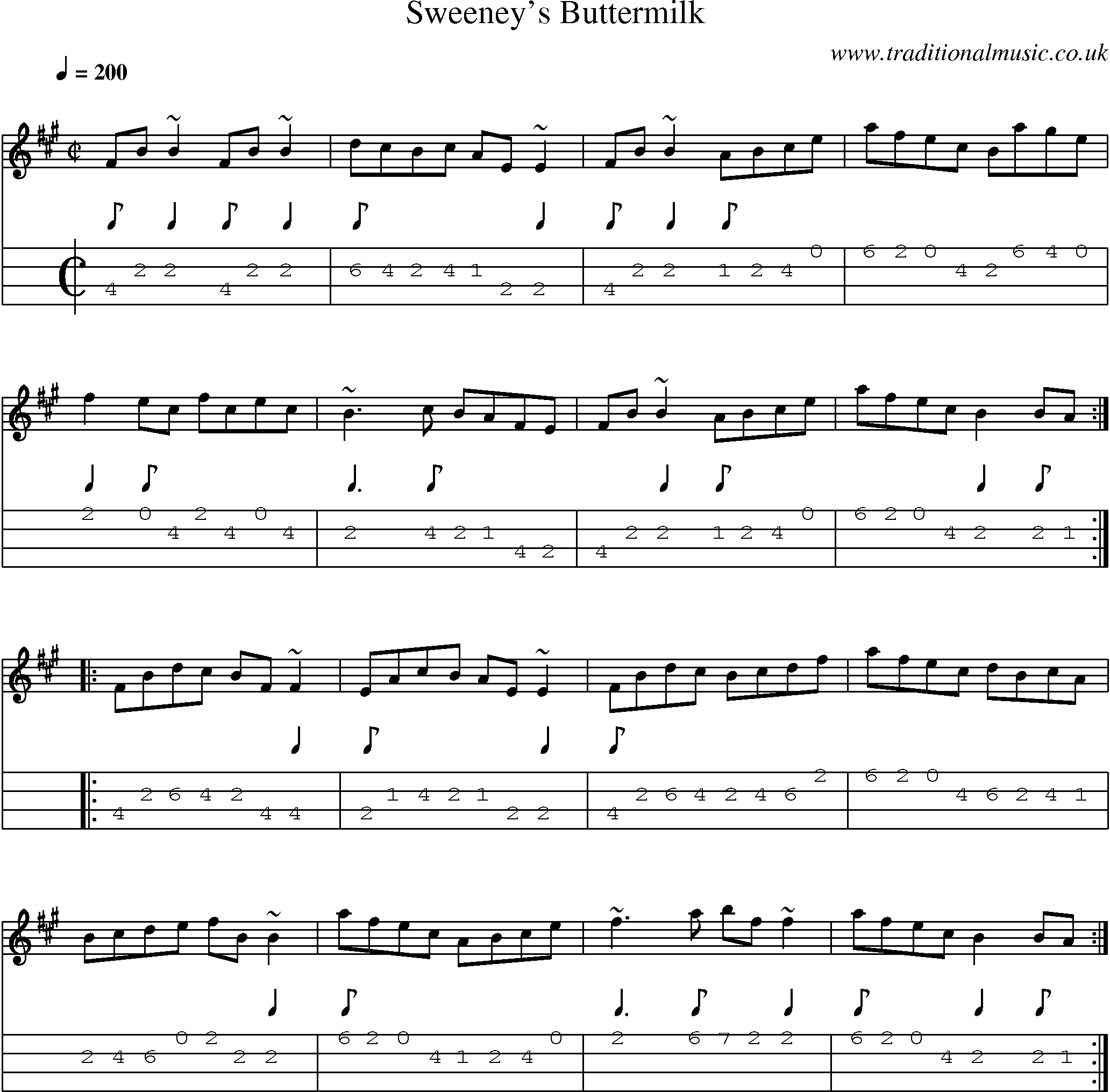 Music Score and Mandolin Tabs for Sweeneys Buttermilk