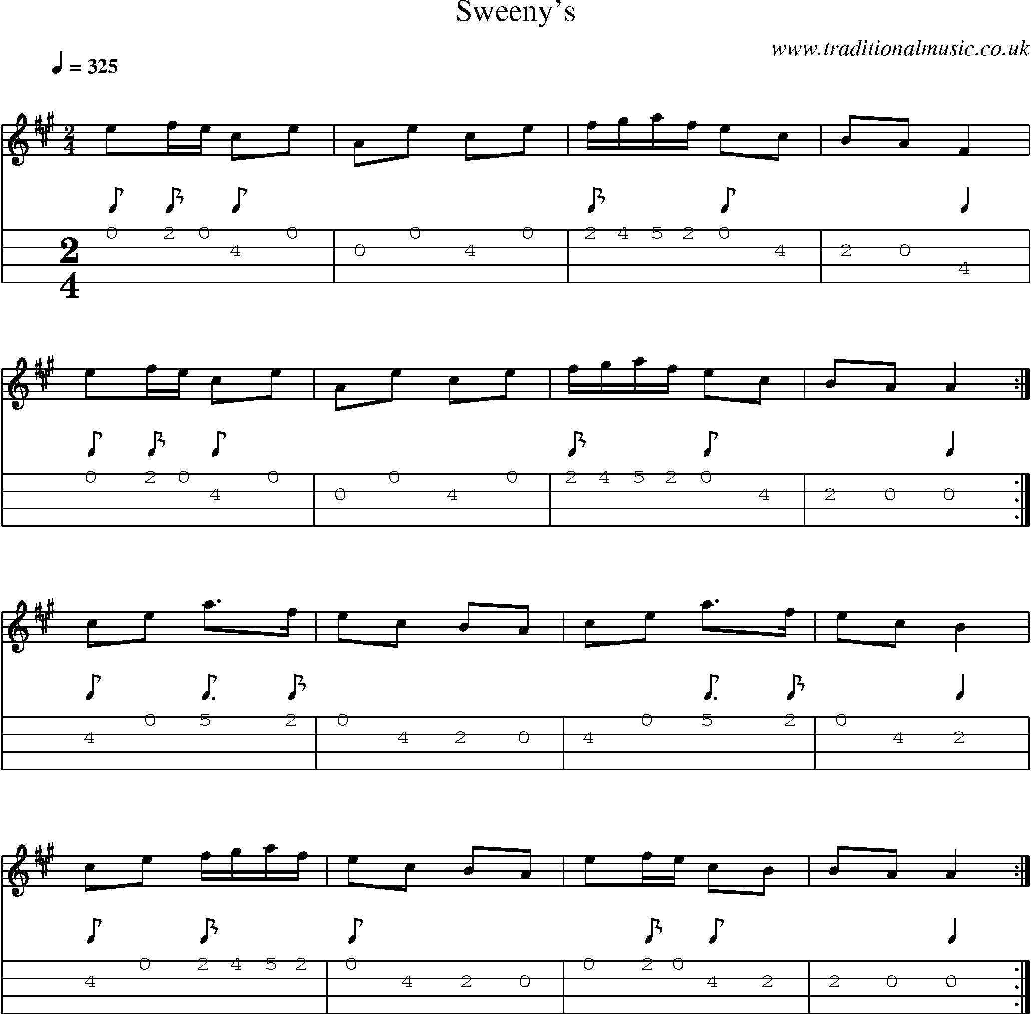 Music Score and Mandolin Tabs for Sweenys