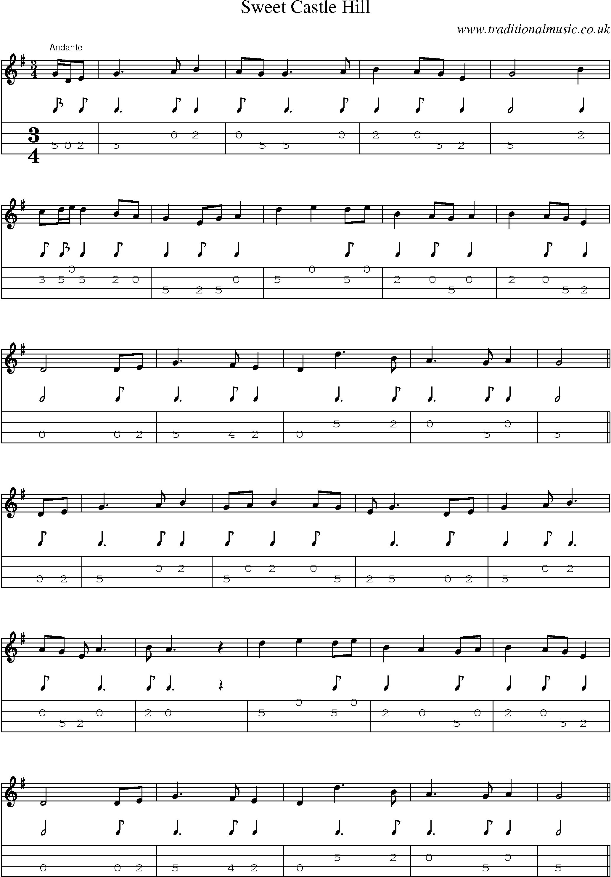 Music Score and Mandolin Tabs for Sweet Castle Hill