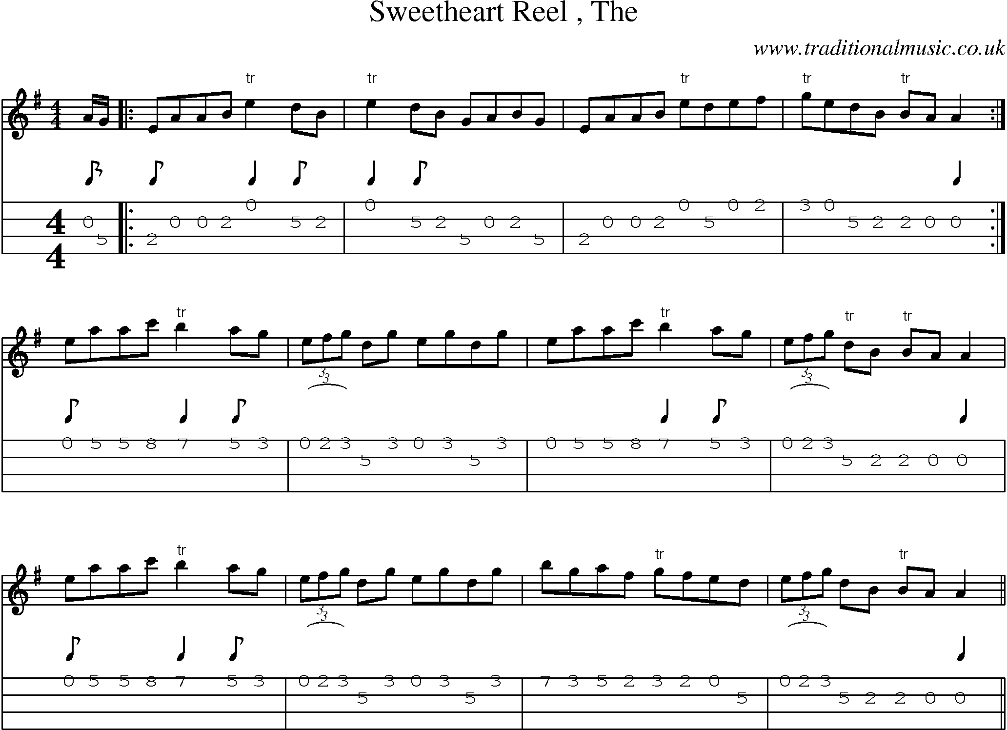 Music Score and Mandolin Tabs for Sweetheart Reel