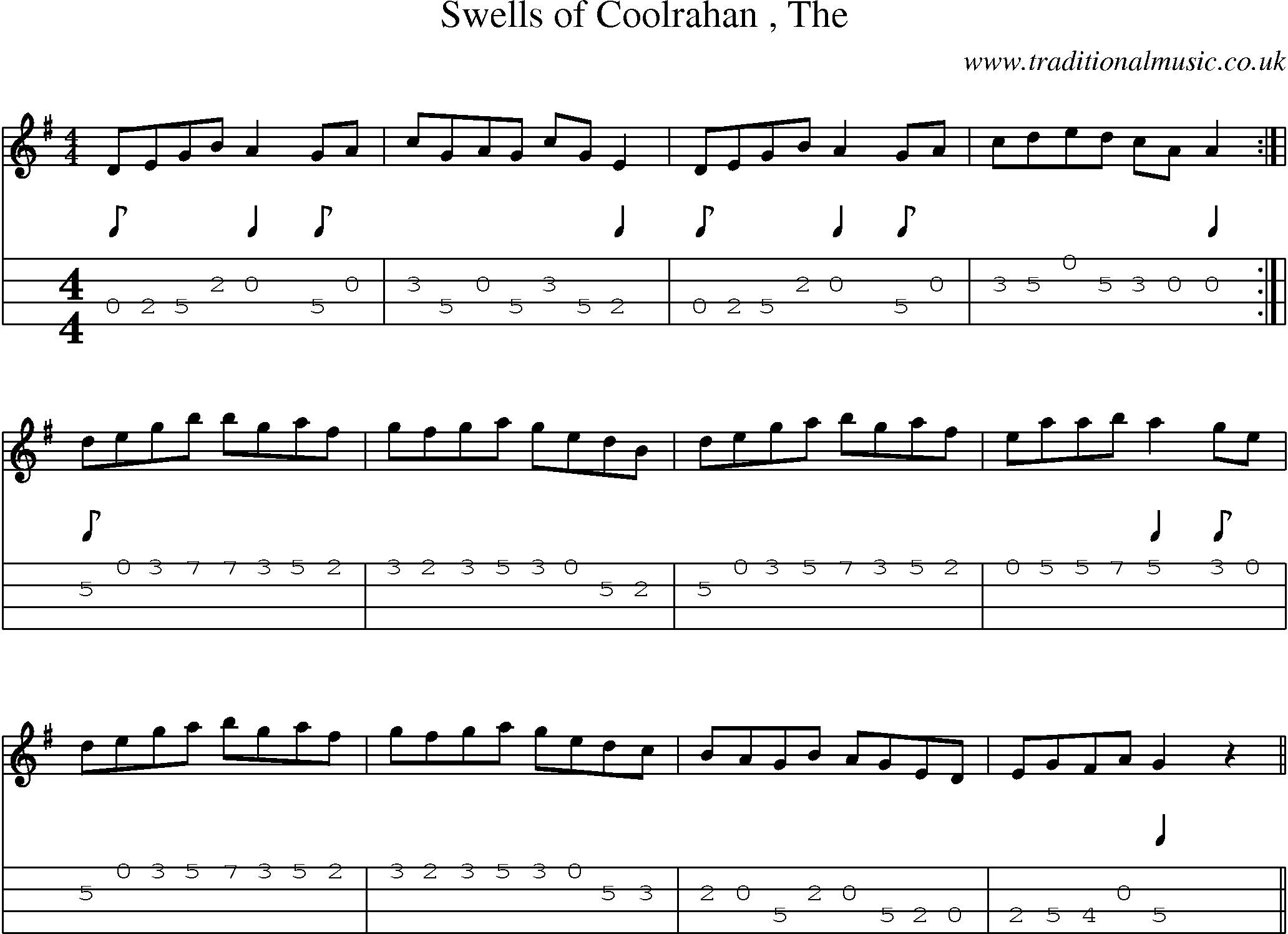 Music Score and Mandolin Tabs for Swells Of Coolrahan