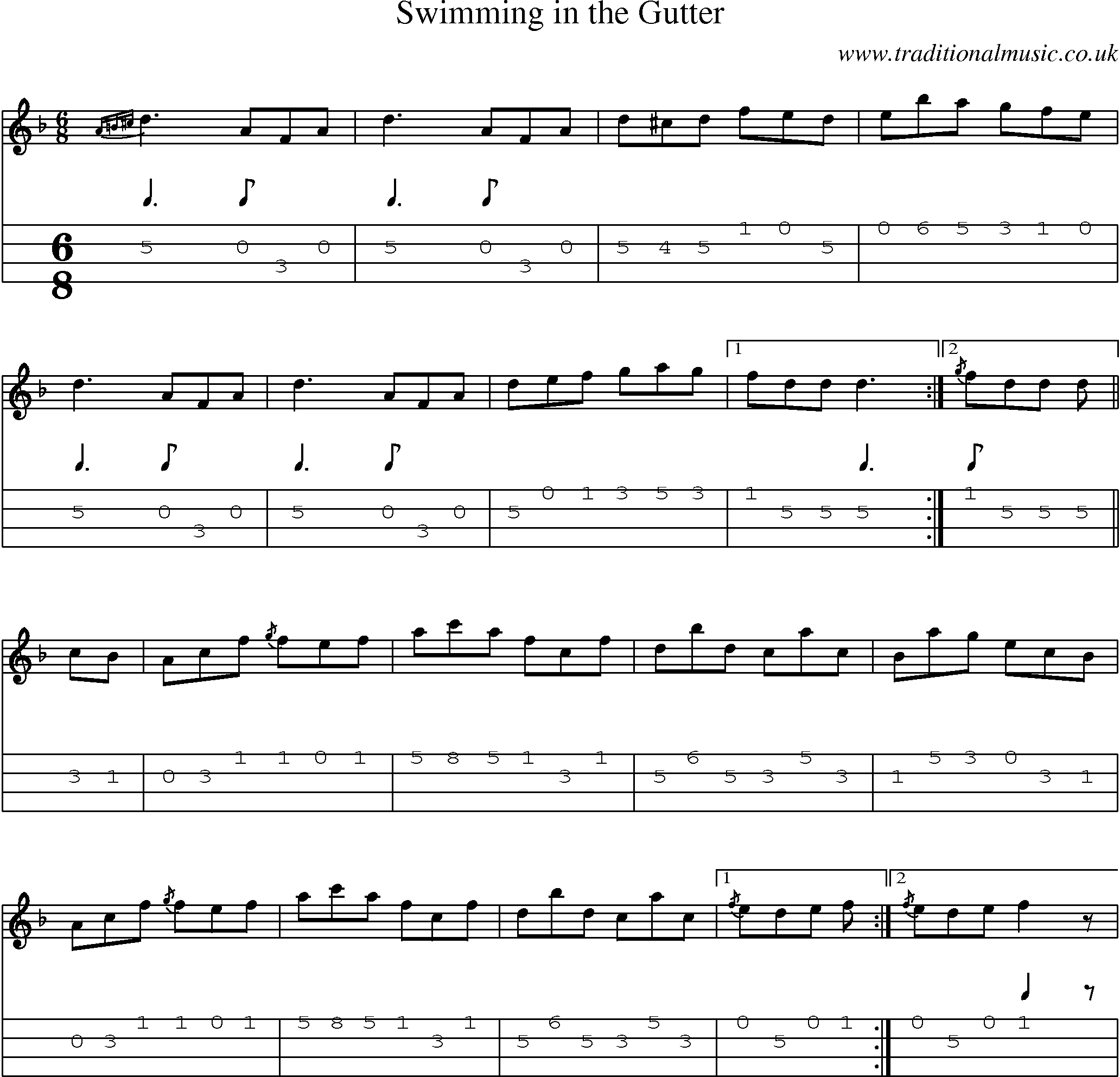 Music Score and Mandolin Tabs for Swimming In Gutter