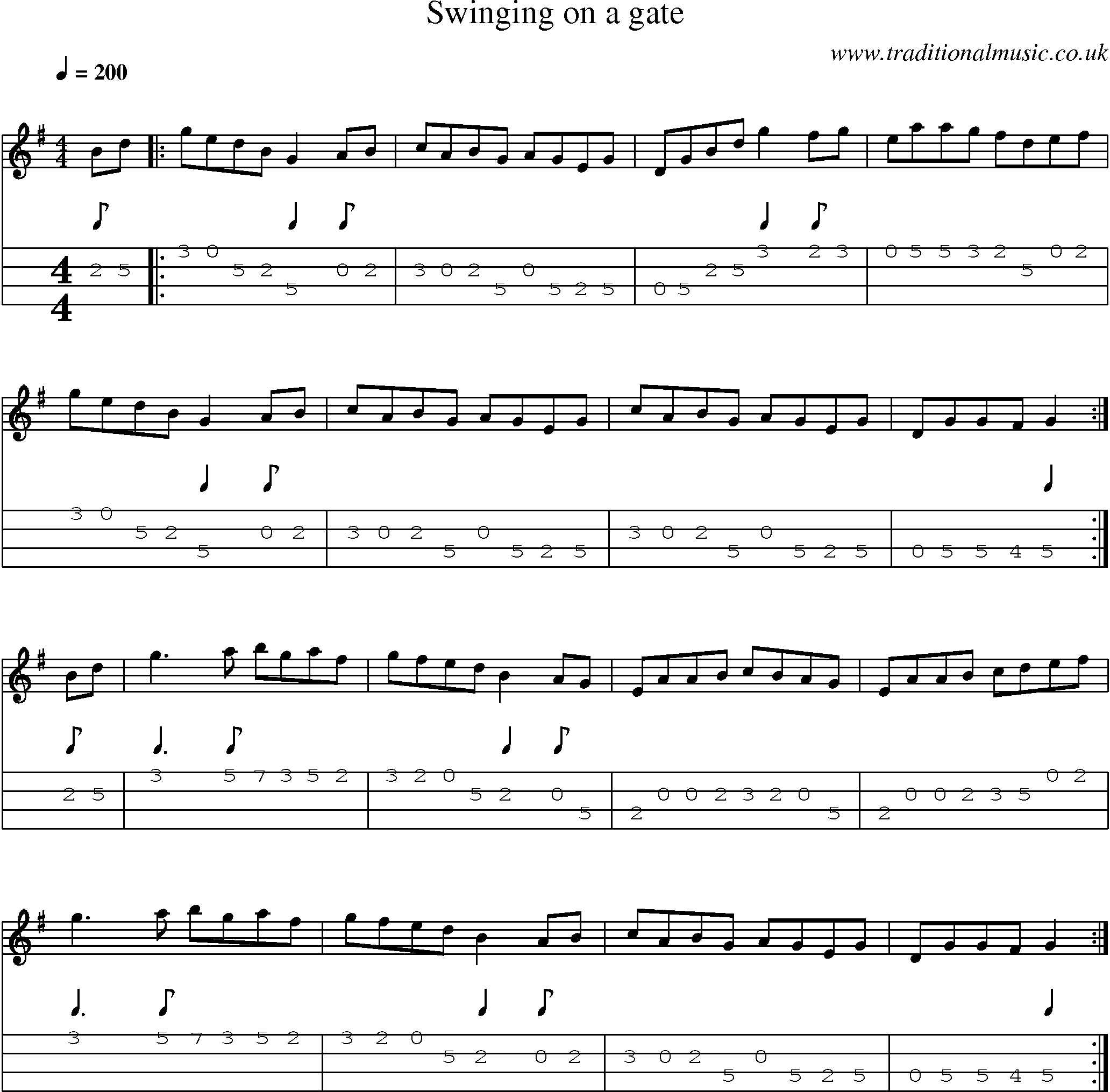 Music Score and Mandolin Tabs for Swinging On A Gate