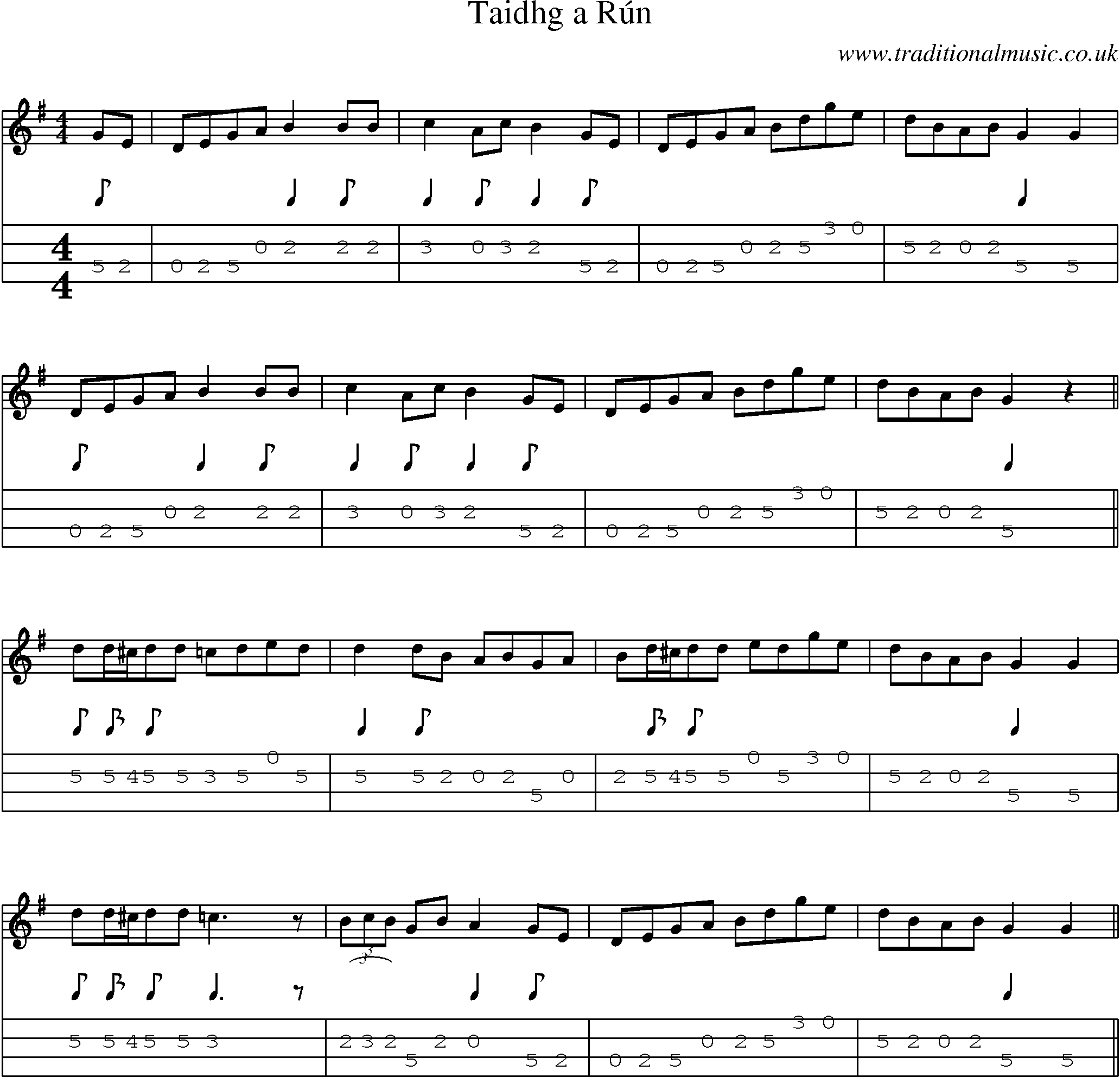 Music Score and Mandolin Tabs for Taidhg A Run