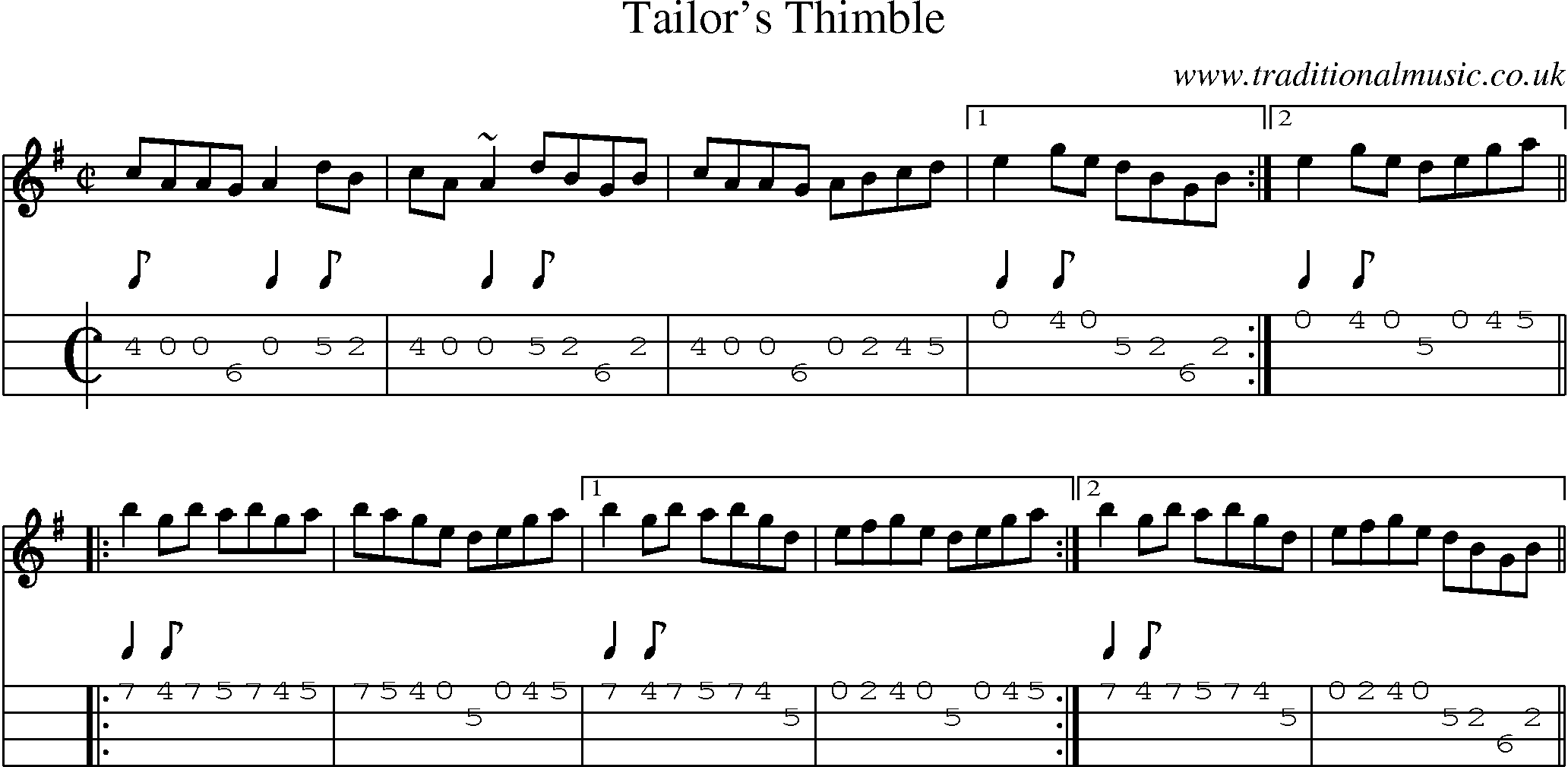 Music Score and Mandolin Tabs for Tailors Thimble