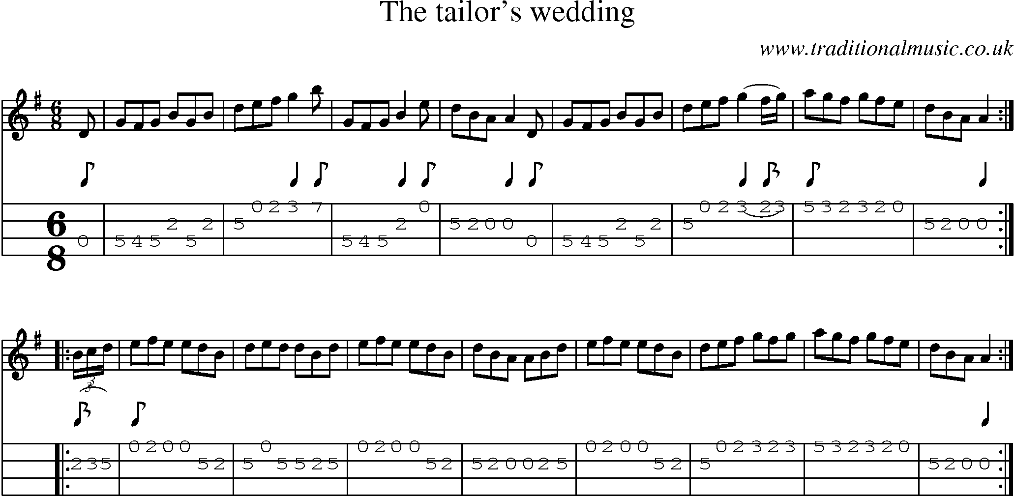 Music Score and Mandolin Tabs for Tailors Wedding