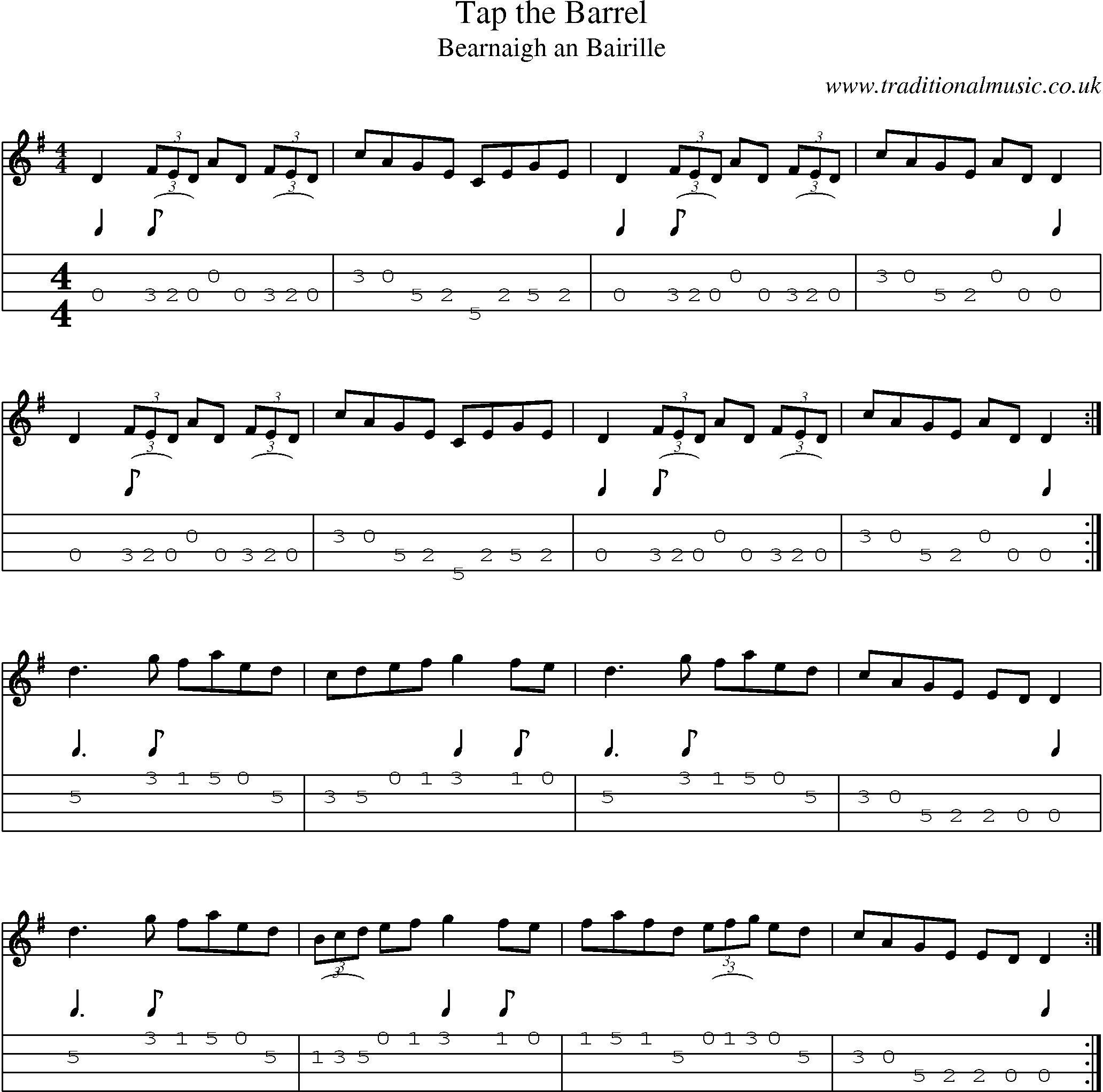 Music Score and Mandolin Tabs for Tap Barrel