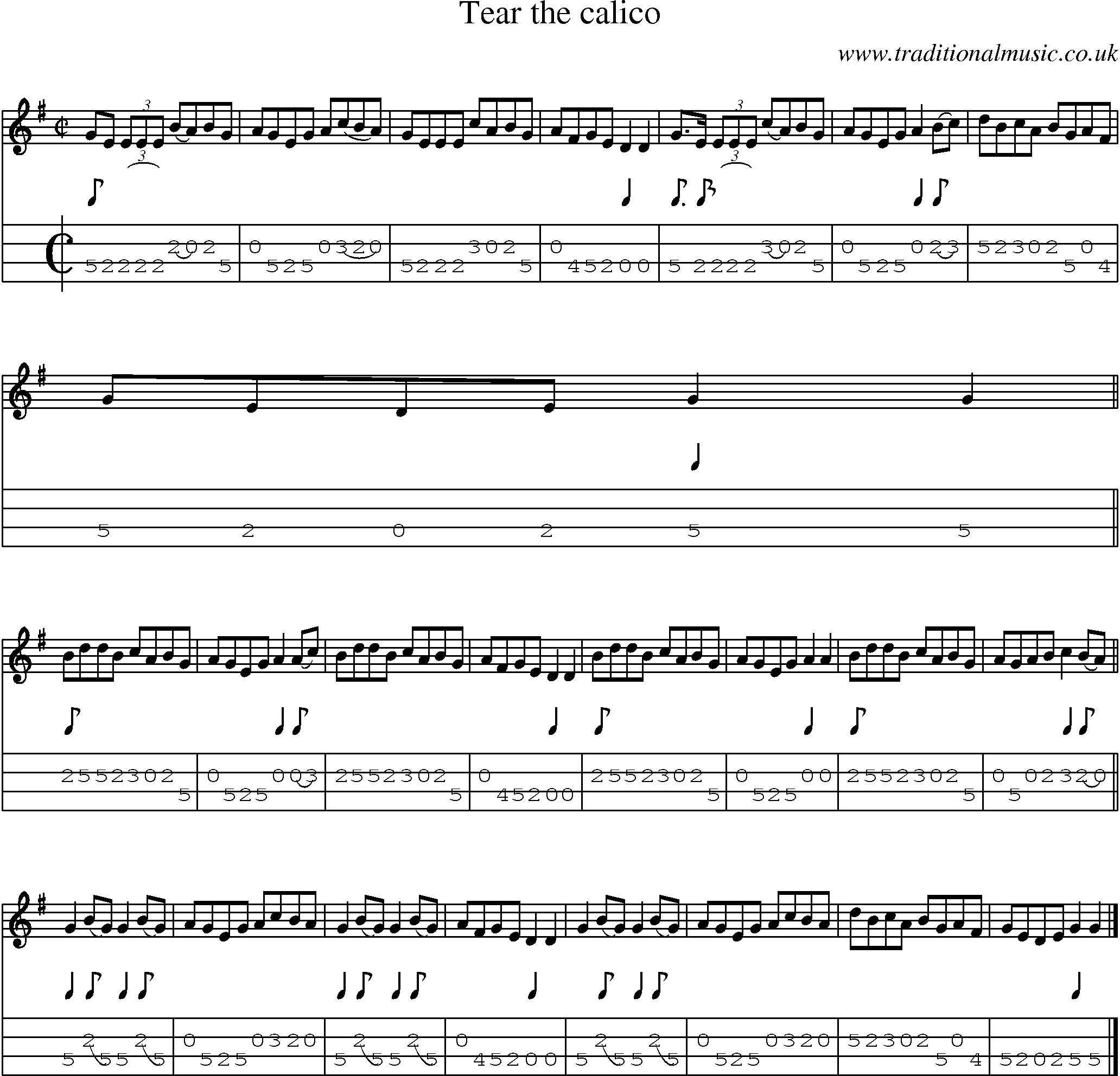 Music Score and Mandolin Tabs for Tear The Calico