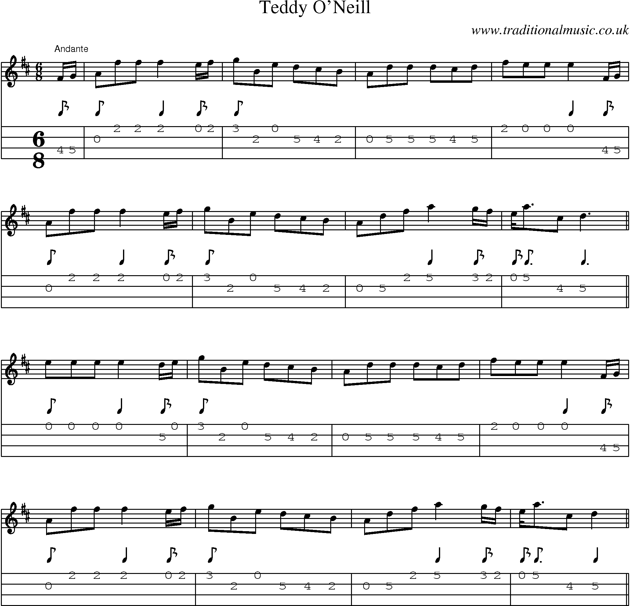 Music Score and Mandolin Tabs for Teddy Oneill