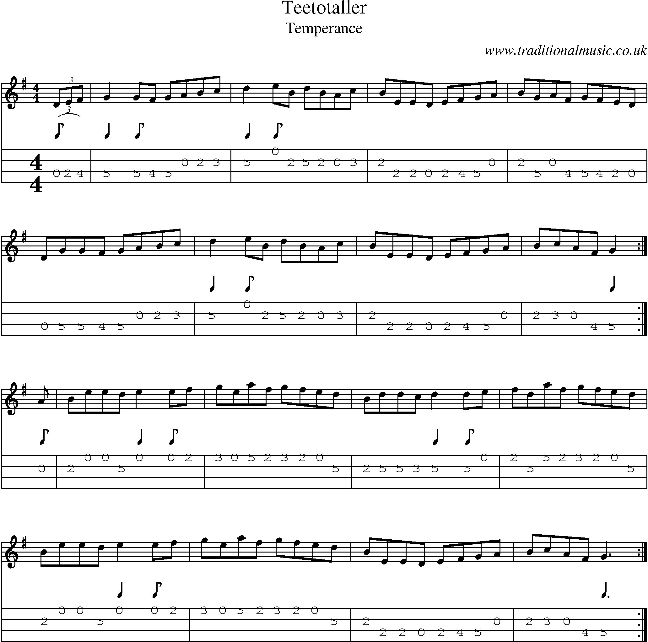 Music Score and Mandolin Tabs for Teetotaller