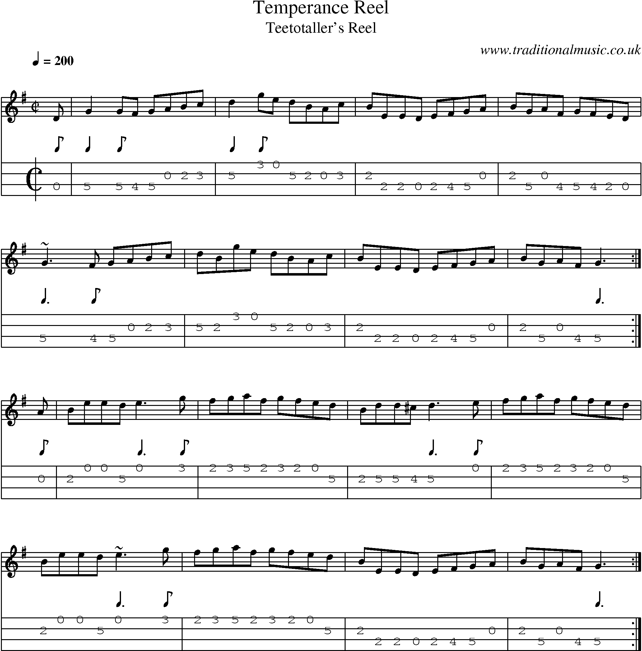 Music Score and Mandolin Tabs for Temperance Reel