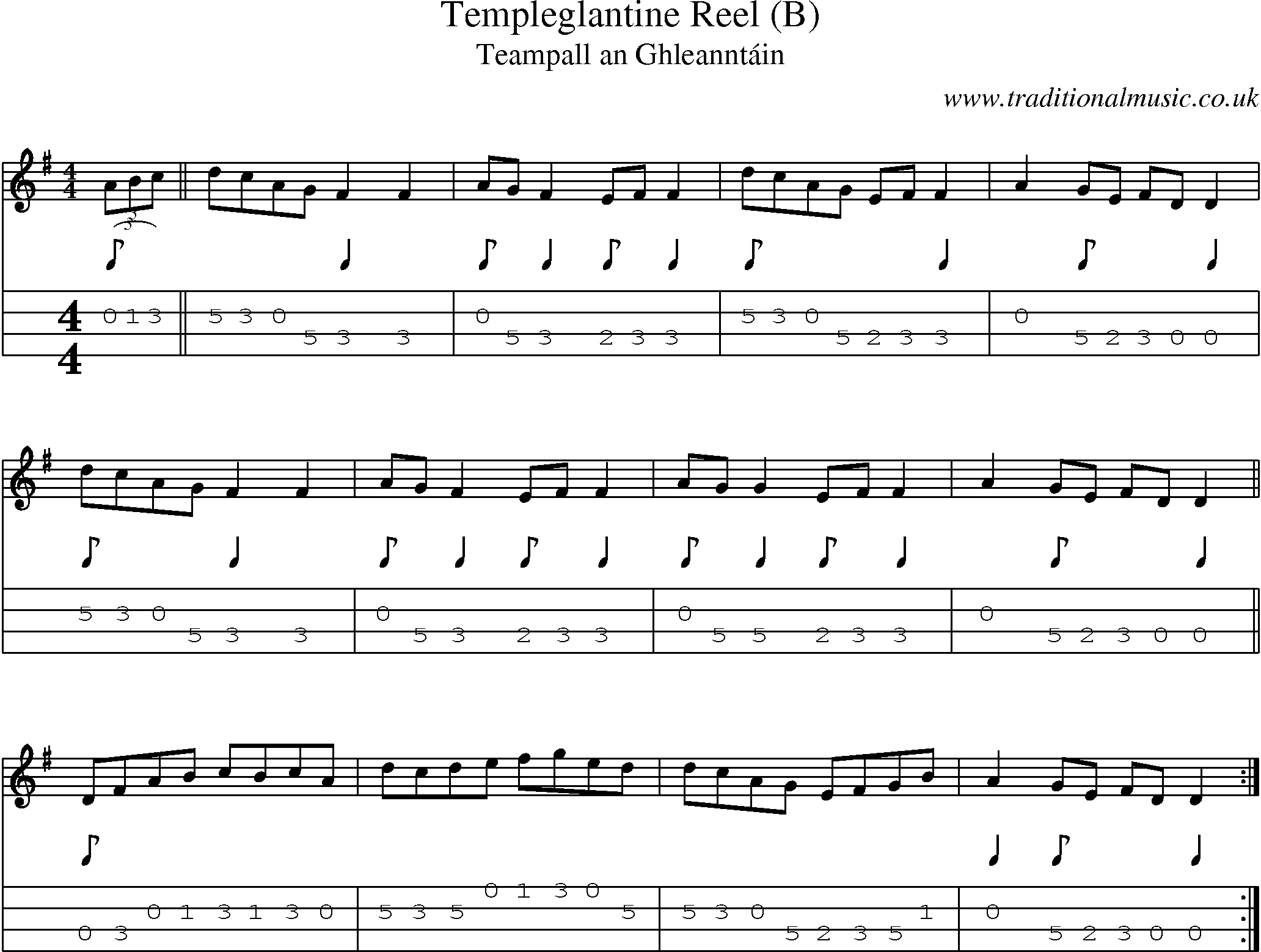Music Score and Mandolin Tabs for Templeglantine Reel (b)