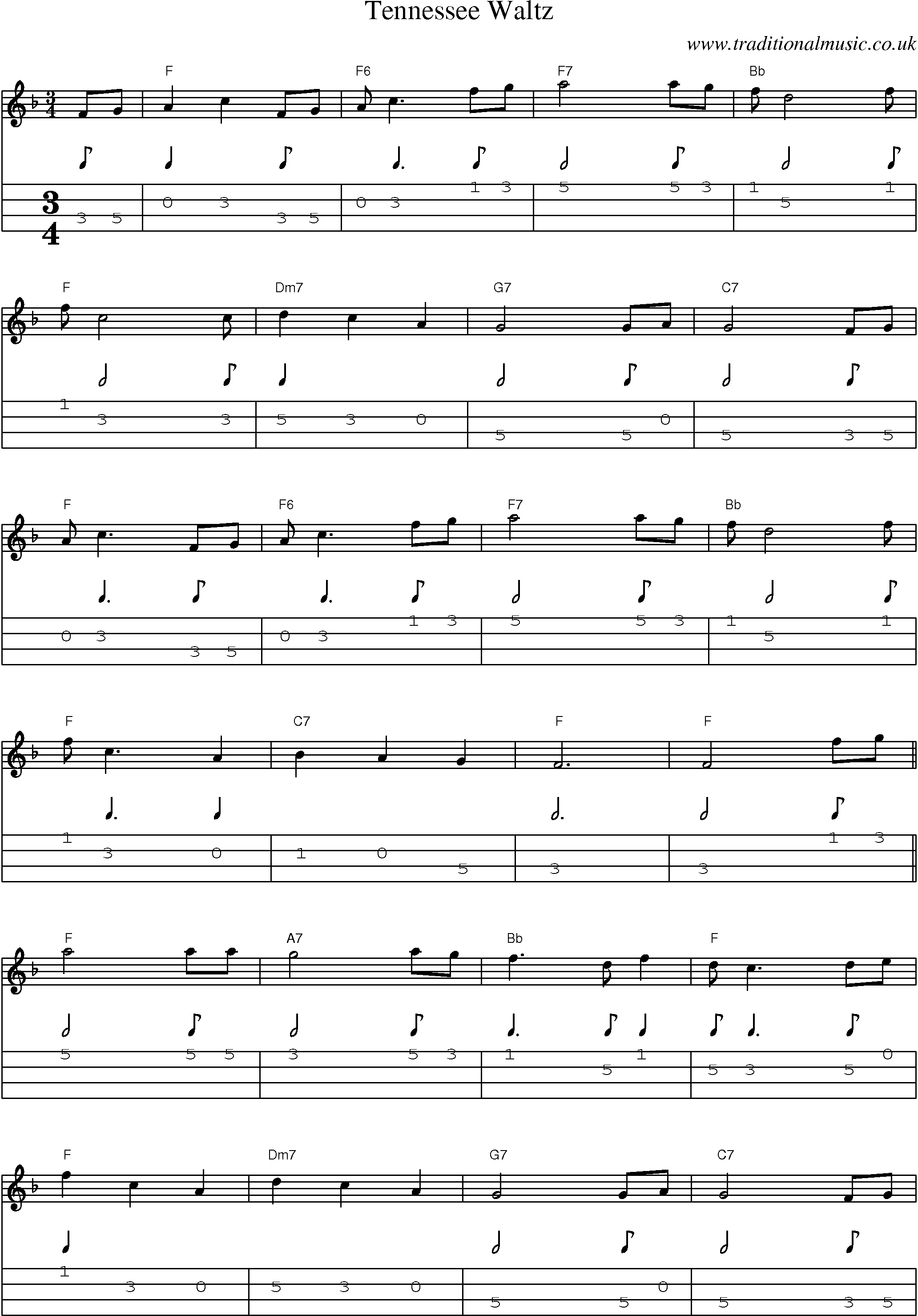 Music Score and Mandolin Tabs for Tennessee Waltz