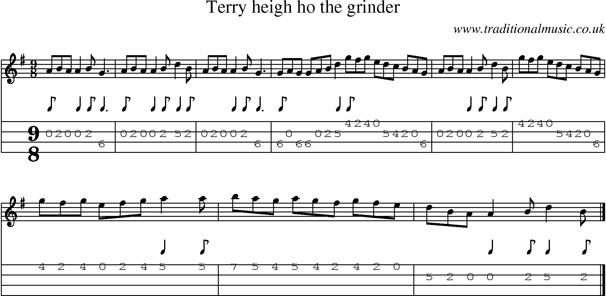 Music Score and Mandolin Tabs for Terry Heigh Ho The Grinder