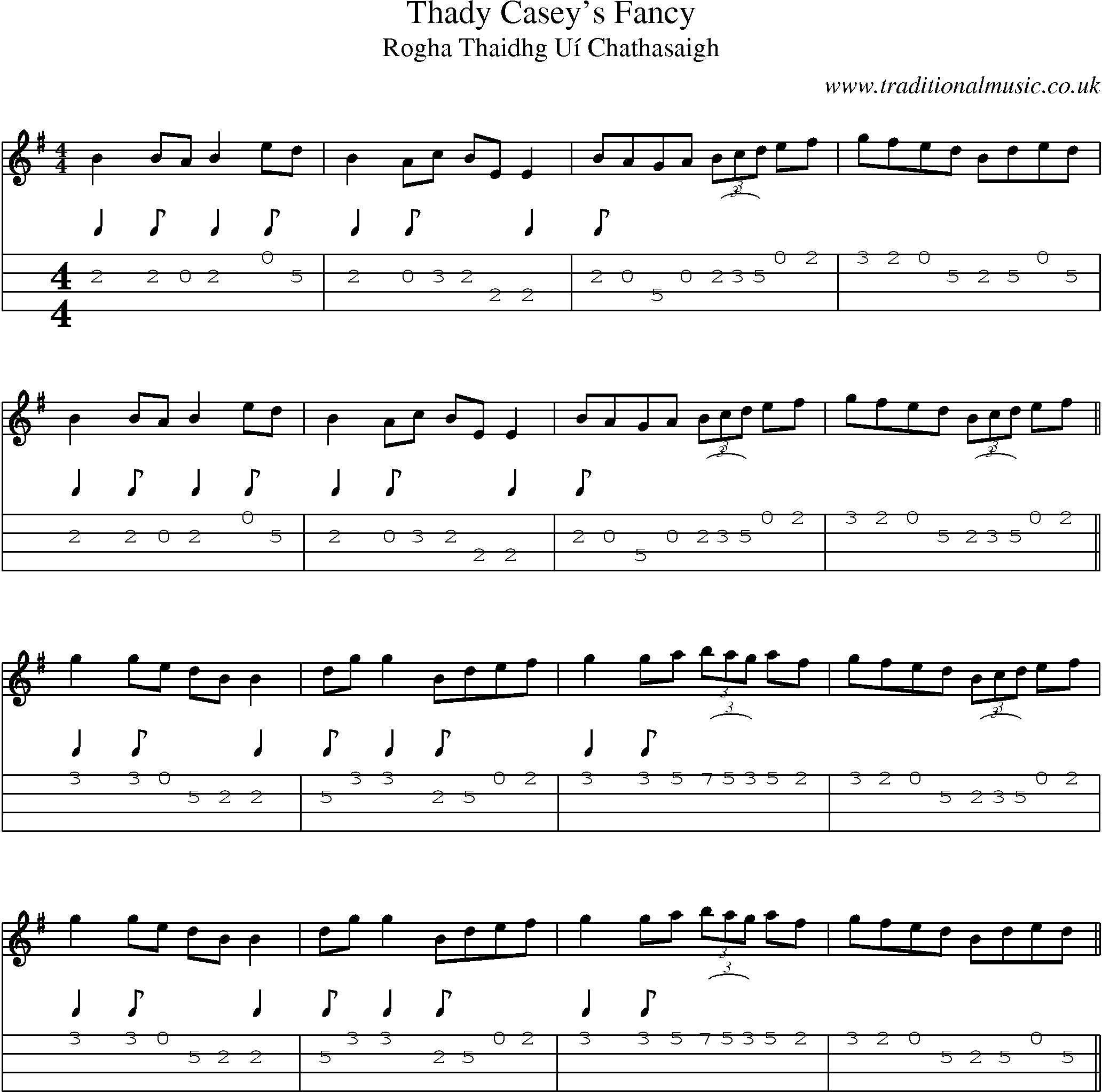 Music Score and Mandolin Tabs for Thady Caseys Fancy