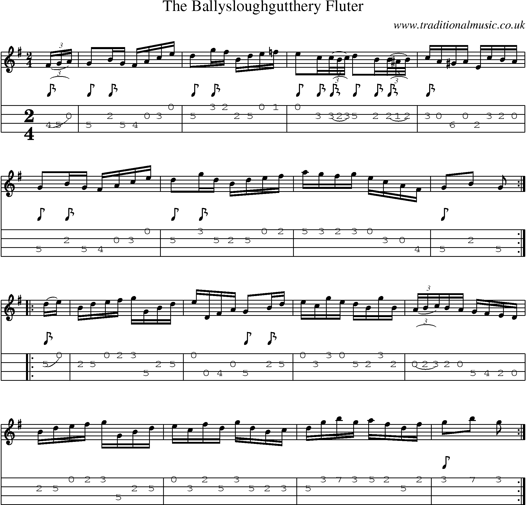 Music Score and Mandolin Tabs for The Ballysloughgutthery Fluter