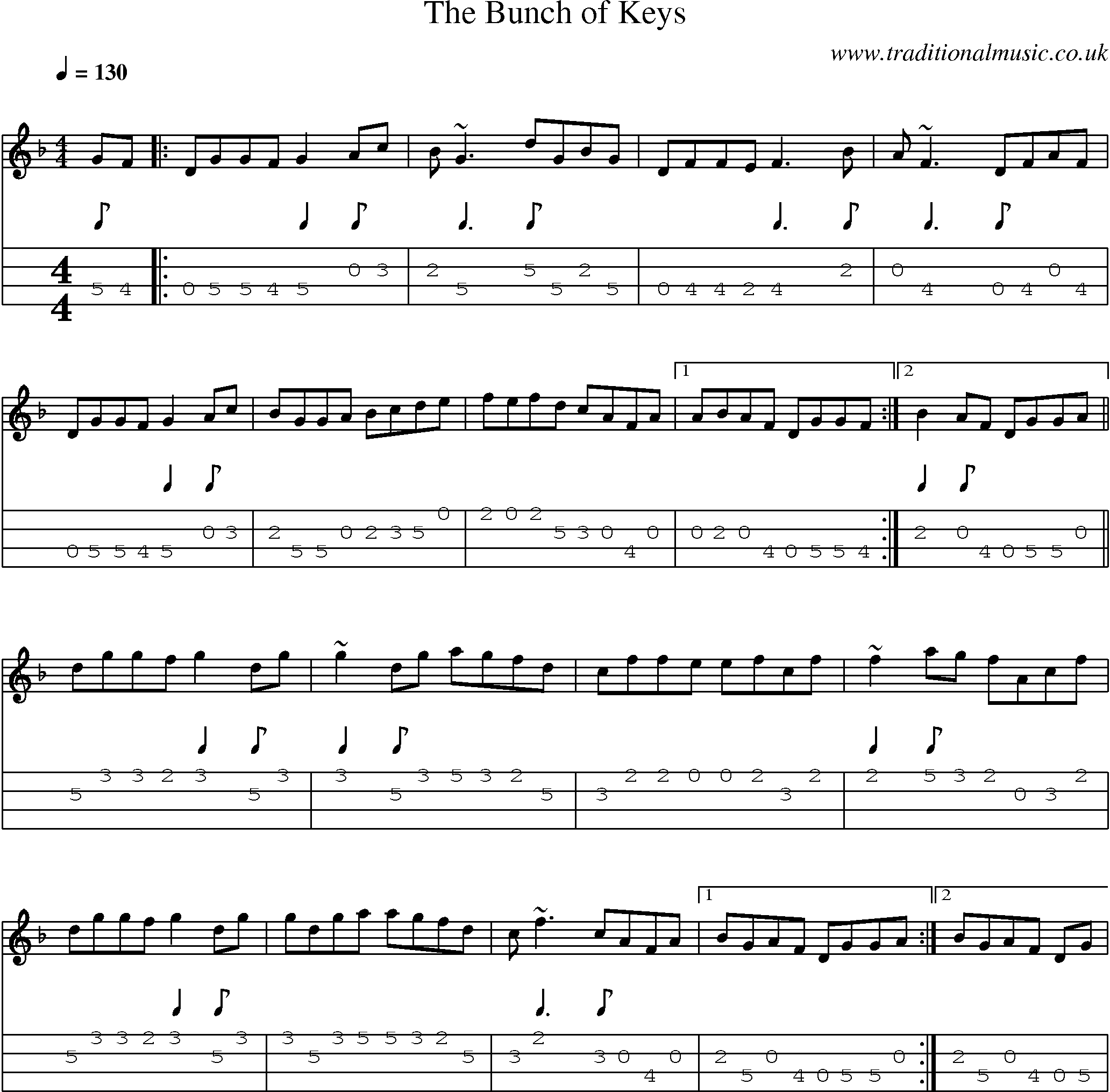 Music Score and Mandolin Tabs for The Bunch Of Keys