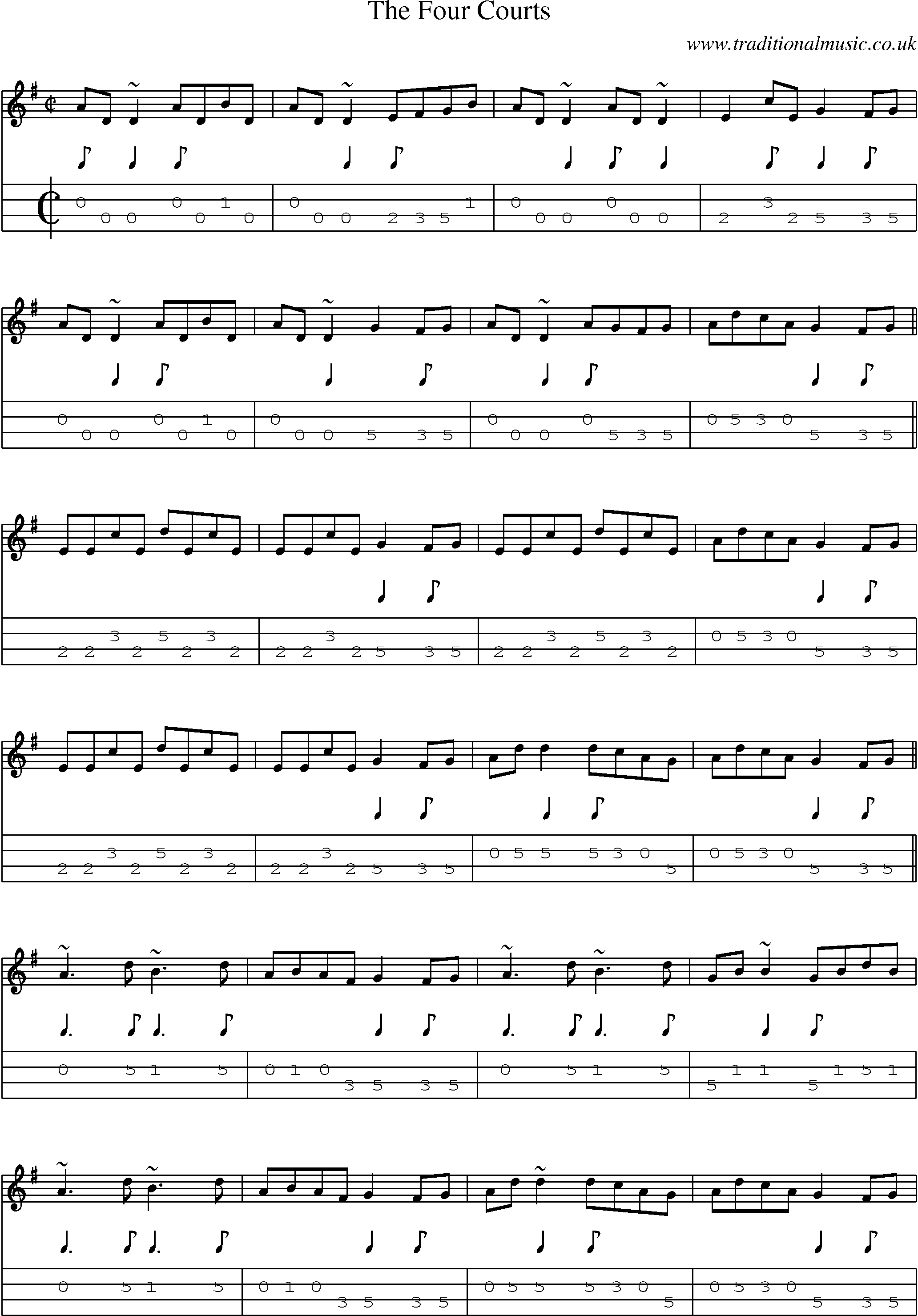 Music Score and Mandolin Tabs for The Four Courts